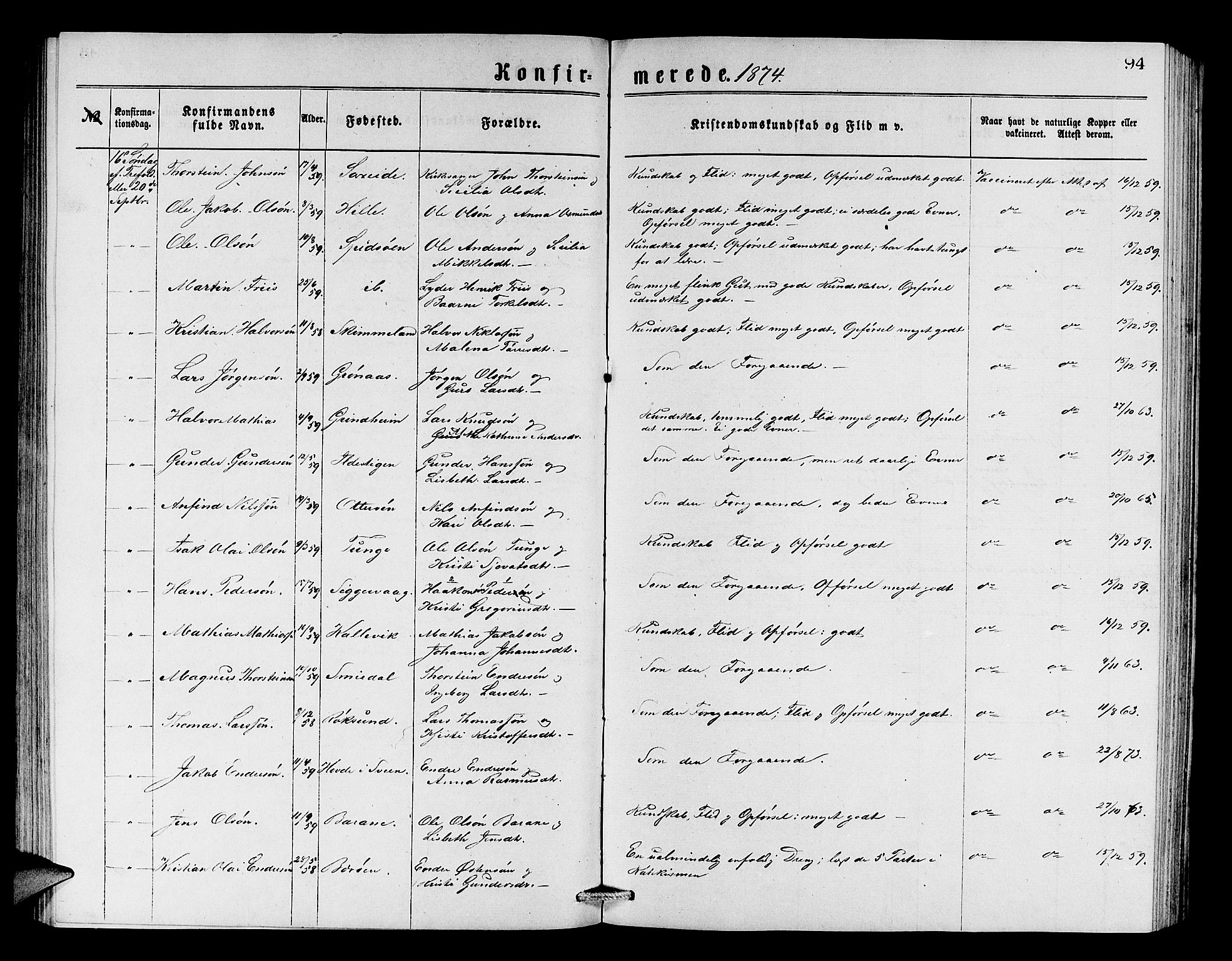 Finnås sokneprestembete, SAB/A-99925/H/Ha/Hab/Haba/L0002: Parish register (copy) no. A 2, 1873-1882, p. 94