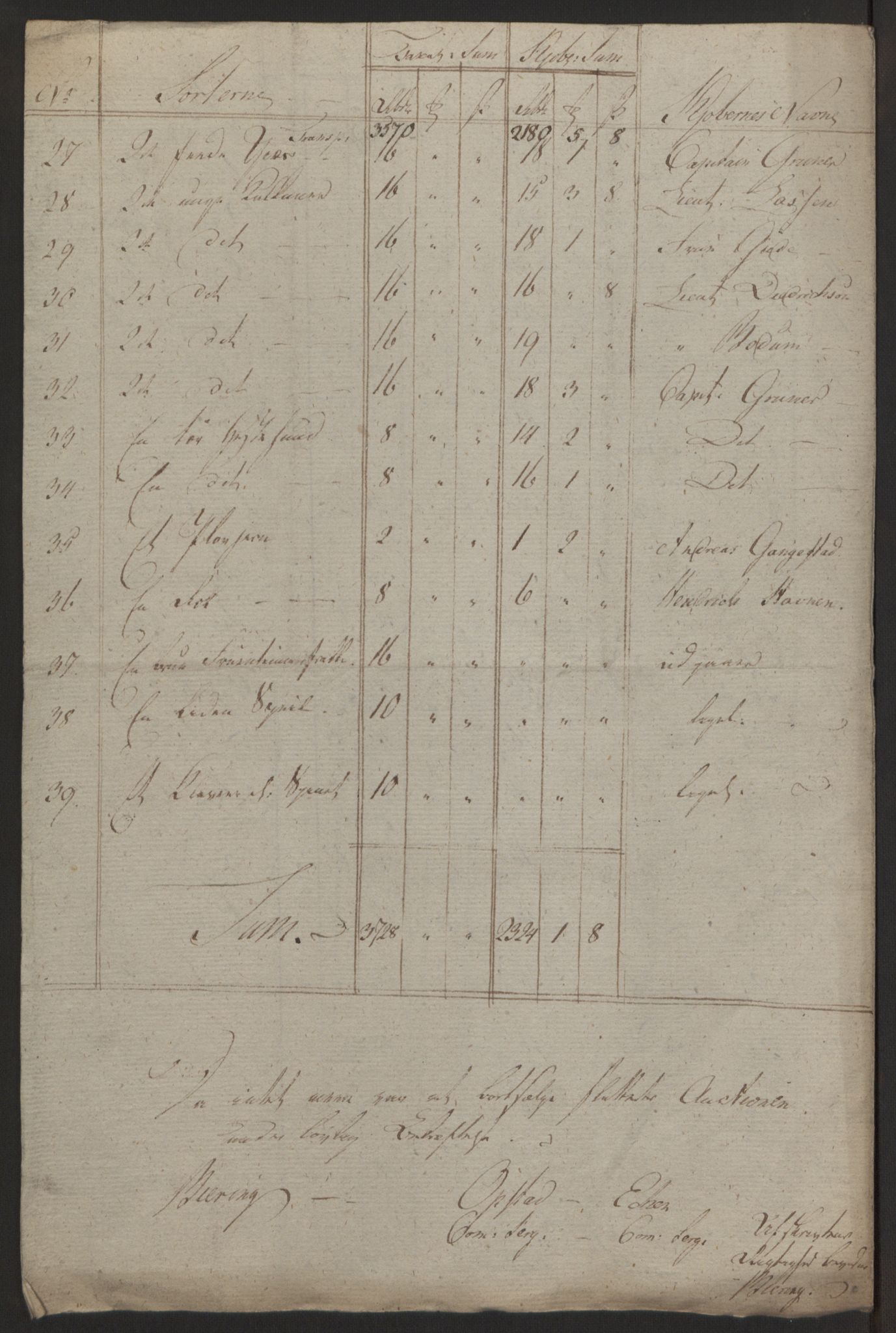 Forsvaret, Generalauditøren, AV/RA-RAFA-1772/F/Fj/Fja/L0018b: --, 1759-1824, p. 547