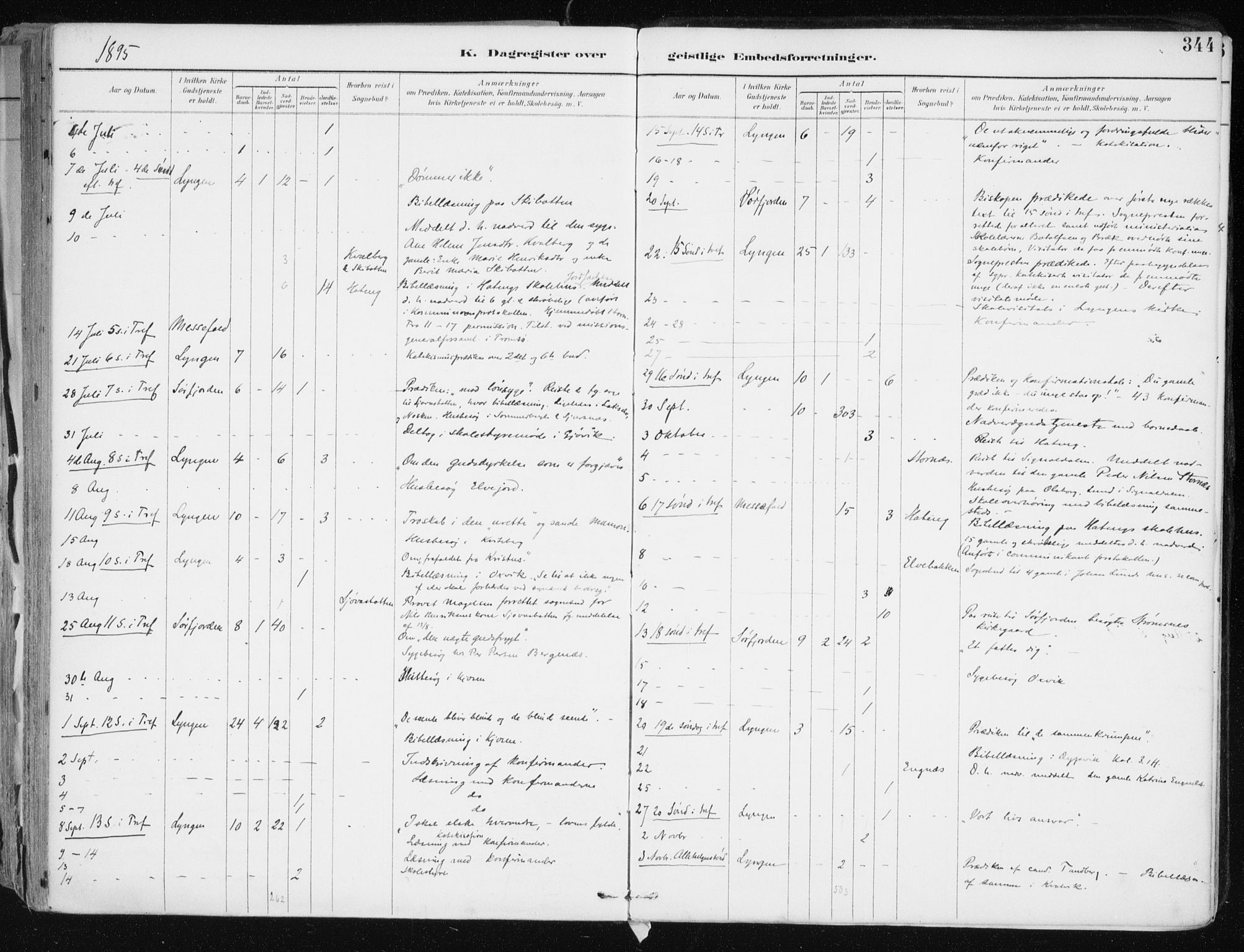 Lyngen sokneprestembete, AV/SATØ-S-1289/H/He/Hea/L0008kirke: Parish register (official) no. 8, 1891-1902, p. 344