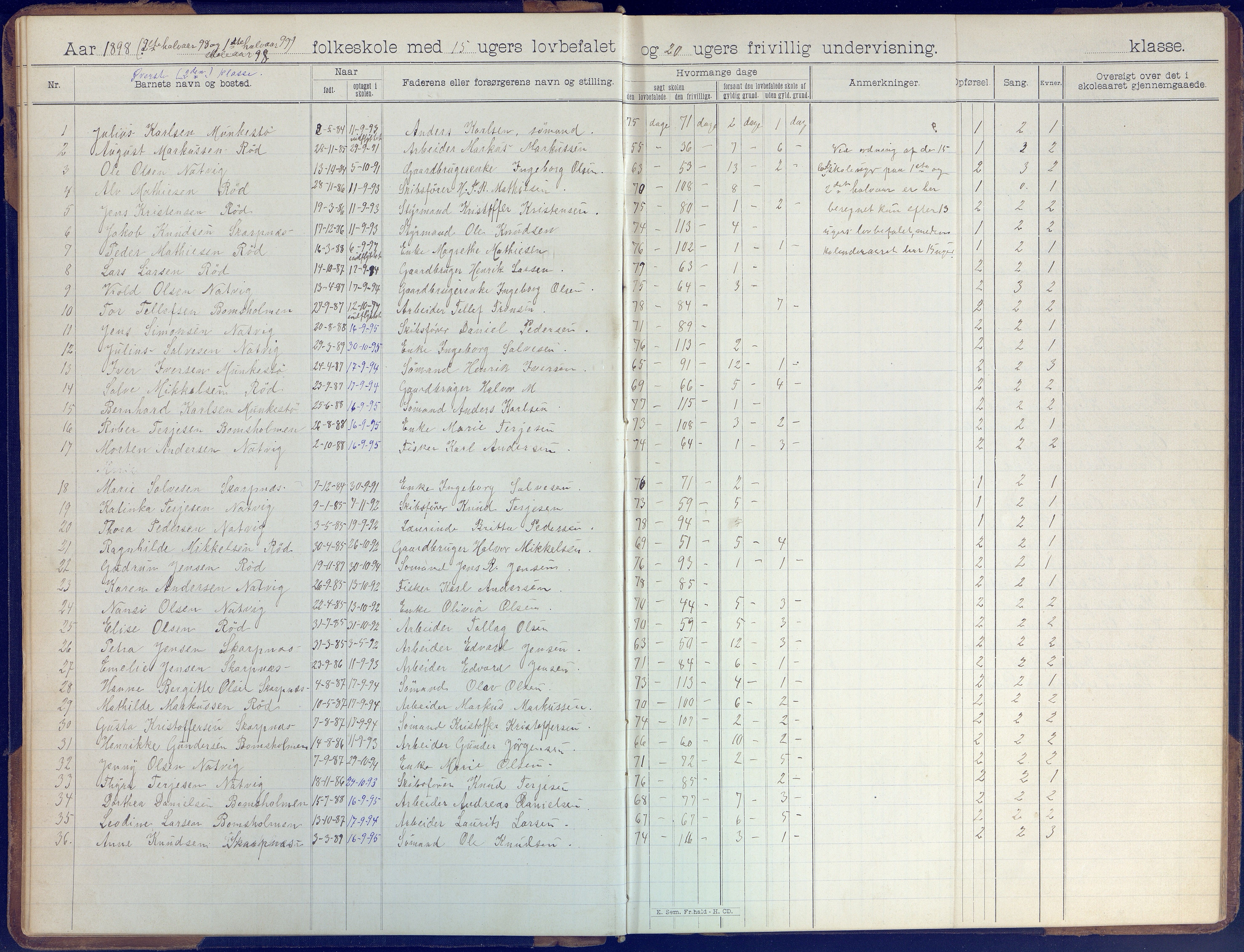 Øyestad kommune frem til 1979, AAKS/KA0920-PK/06/06B/L0001: Skoleprotokoll, 1896-1947