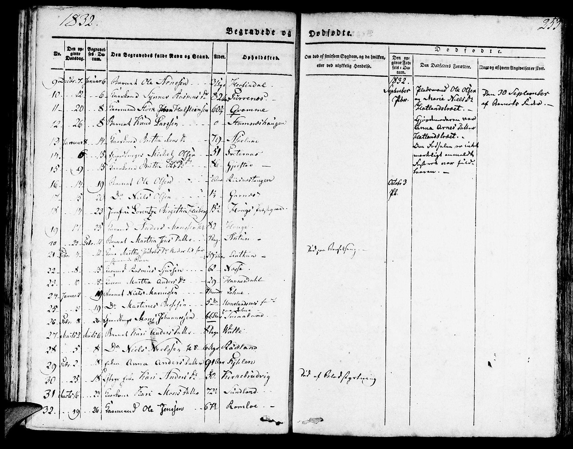 Haus sokneprestembete, SAB/A-75601/H/Haa: Parish register (official) no. A 14, 1827-1838, p. 253