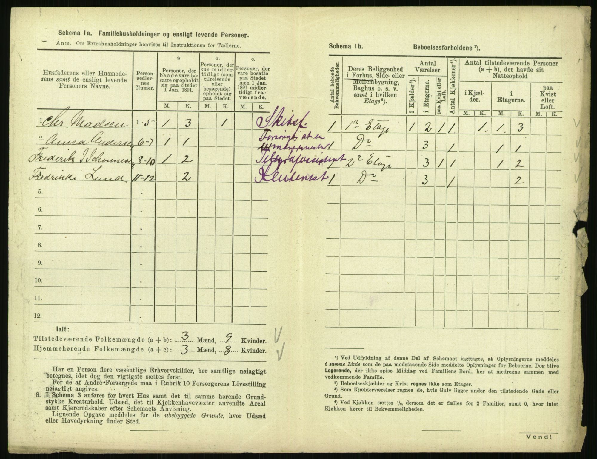 RA, 1891 census for 0903 Arendal, 1891, p. 391