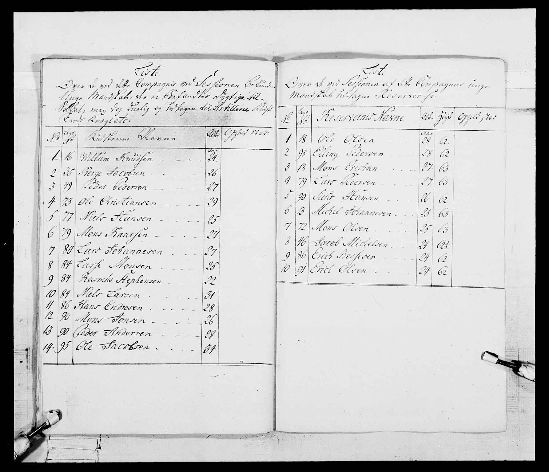 Generalitets- og kommissariatskollegiet, Det kongelige norske kommissariatskollegium, AV/RA-EA-5420/E/Eh/L0095: 2. Bergenhusiske nasjonale infanteriregiment, 1780-1787, p. 53
