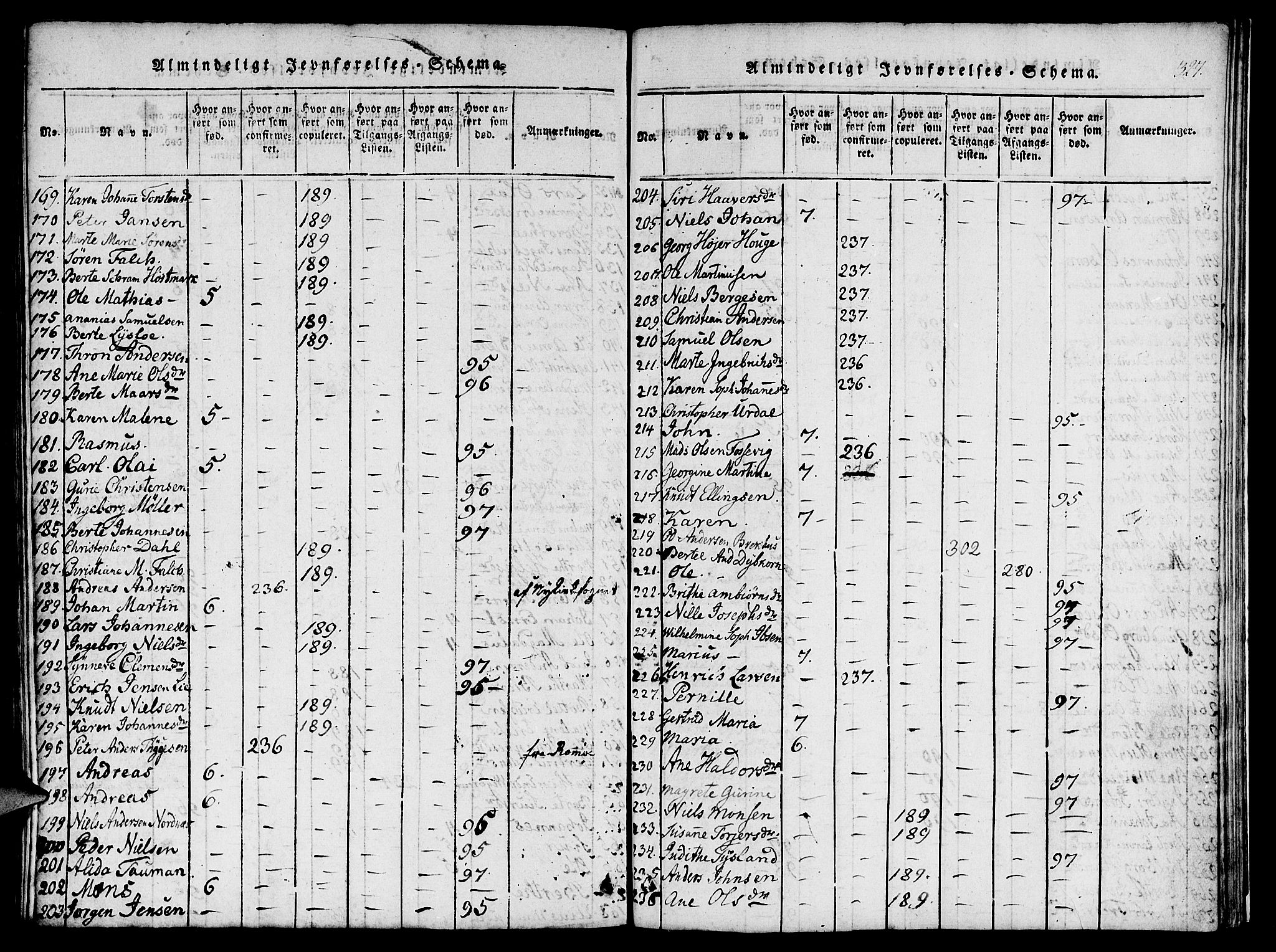 St. Jørgens hospital og Årstad sokneprestembete, AV/SAB-A-99934: Parish register (official) no. A 3, 1815-1843, p. 327