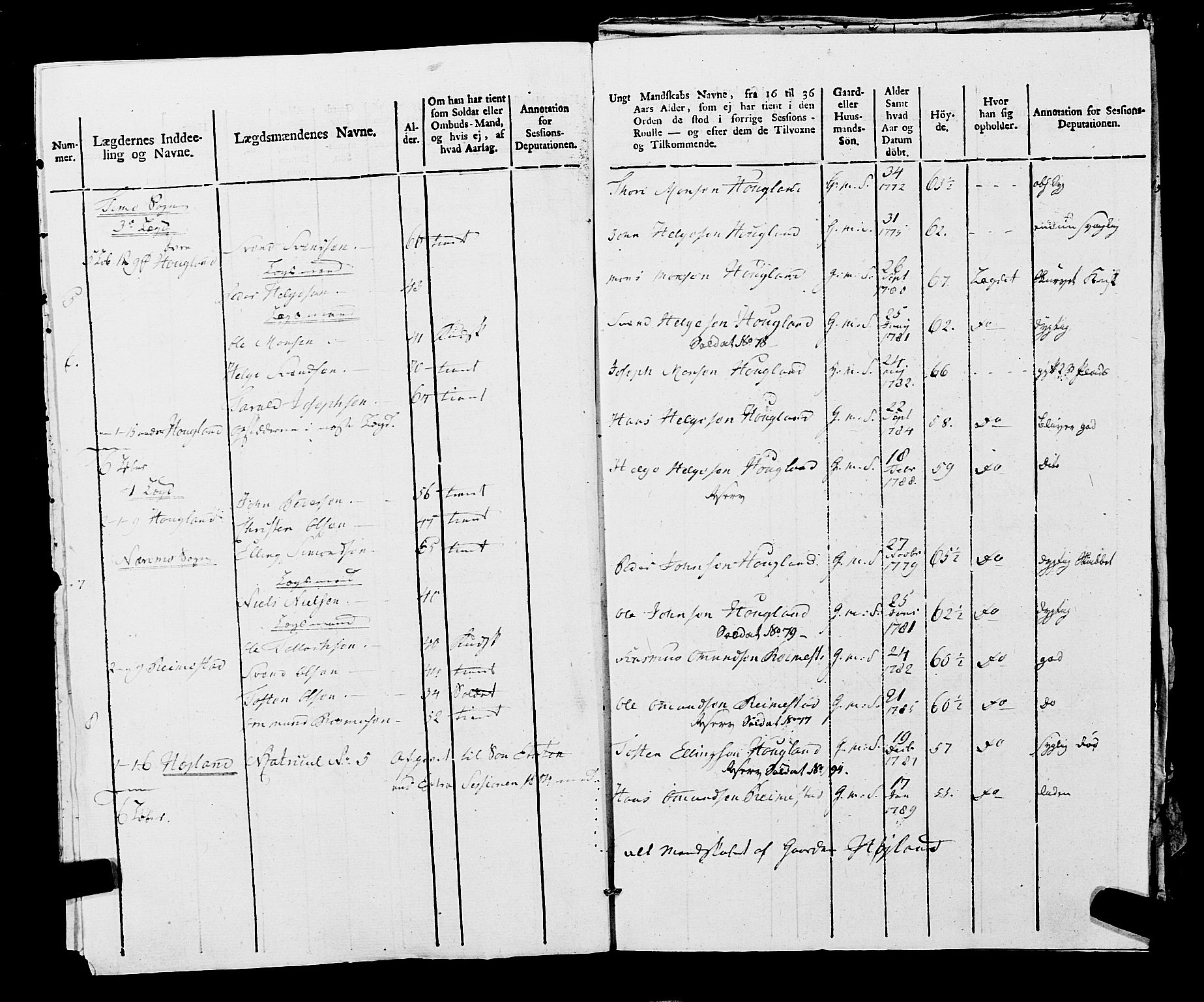 Fylkesmannen i Rogaland, AV/SAST-A-101928/99/3/325/325CA, 1655-1832, p. 9409