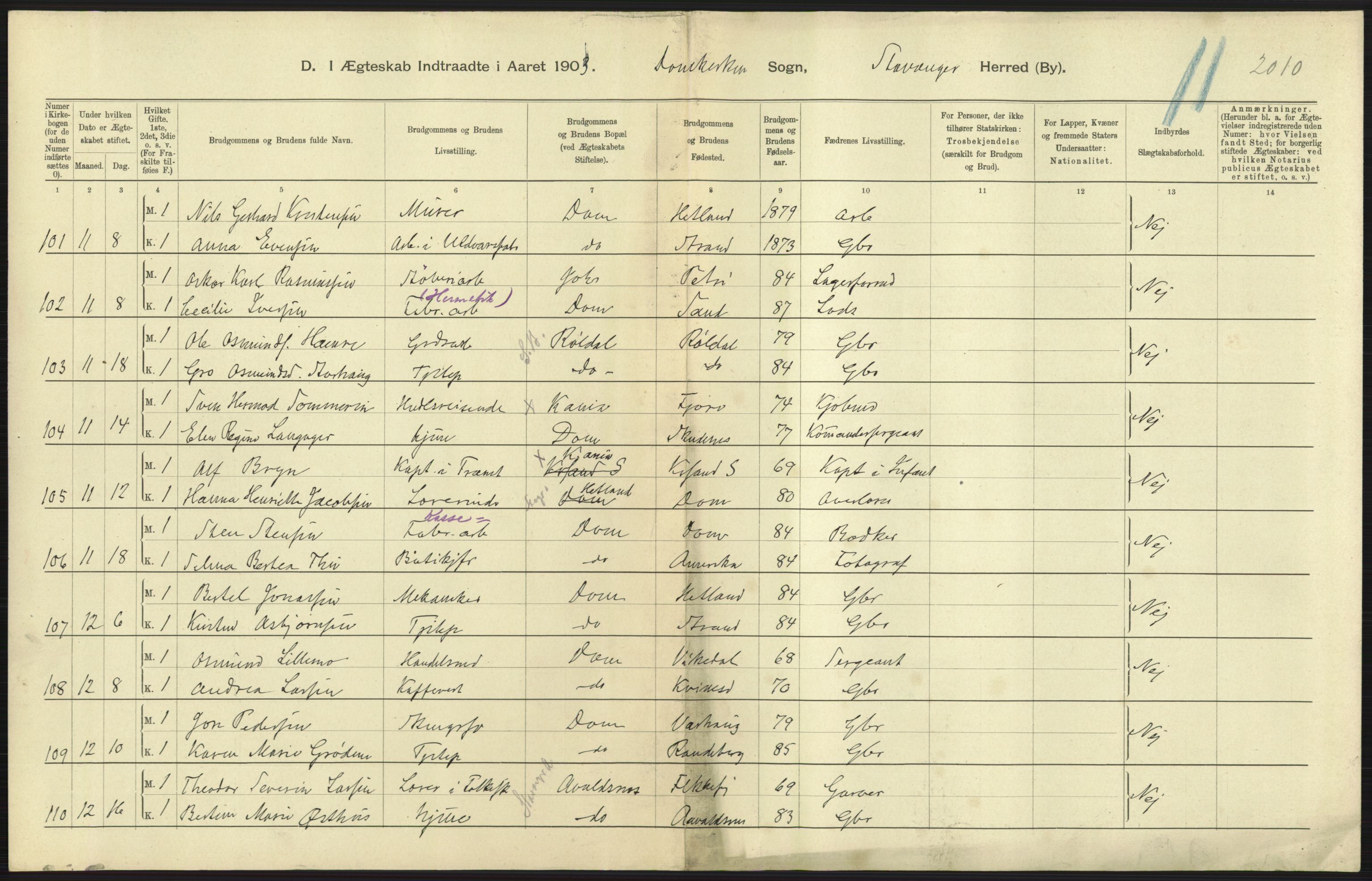 Statistisk sentralbyrå, Sosiodemografiske emner, Befolkning, AV/RA-S-2228/D/Df/Dfa/Dfaa/L0012: Stavanger amt: Fødte, gifte, døde, 1903, p. 597