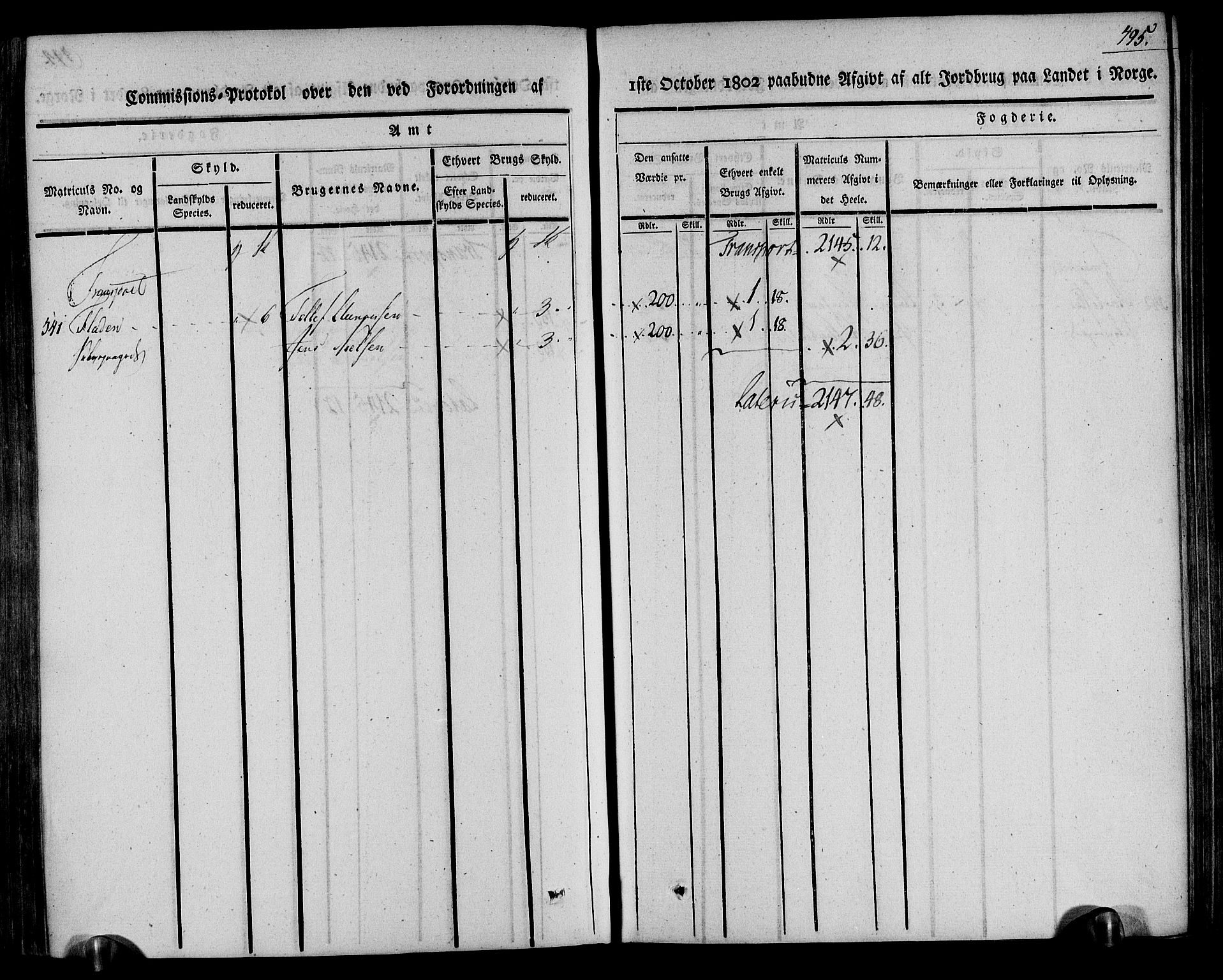 Rentekammeret inntil 1814, Realistisk ordnet avdeling, RA/EA-4070/N/Ne/Nea/L0078: Nedenes fogderi. Kommisjonsprotokoll "Nr. 1", for Sand og Bringsvær skipreider, 1803, p. 481