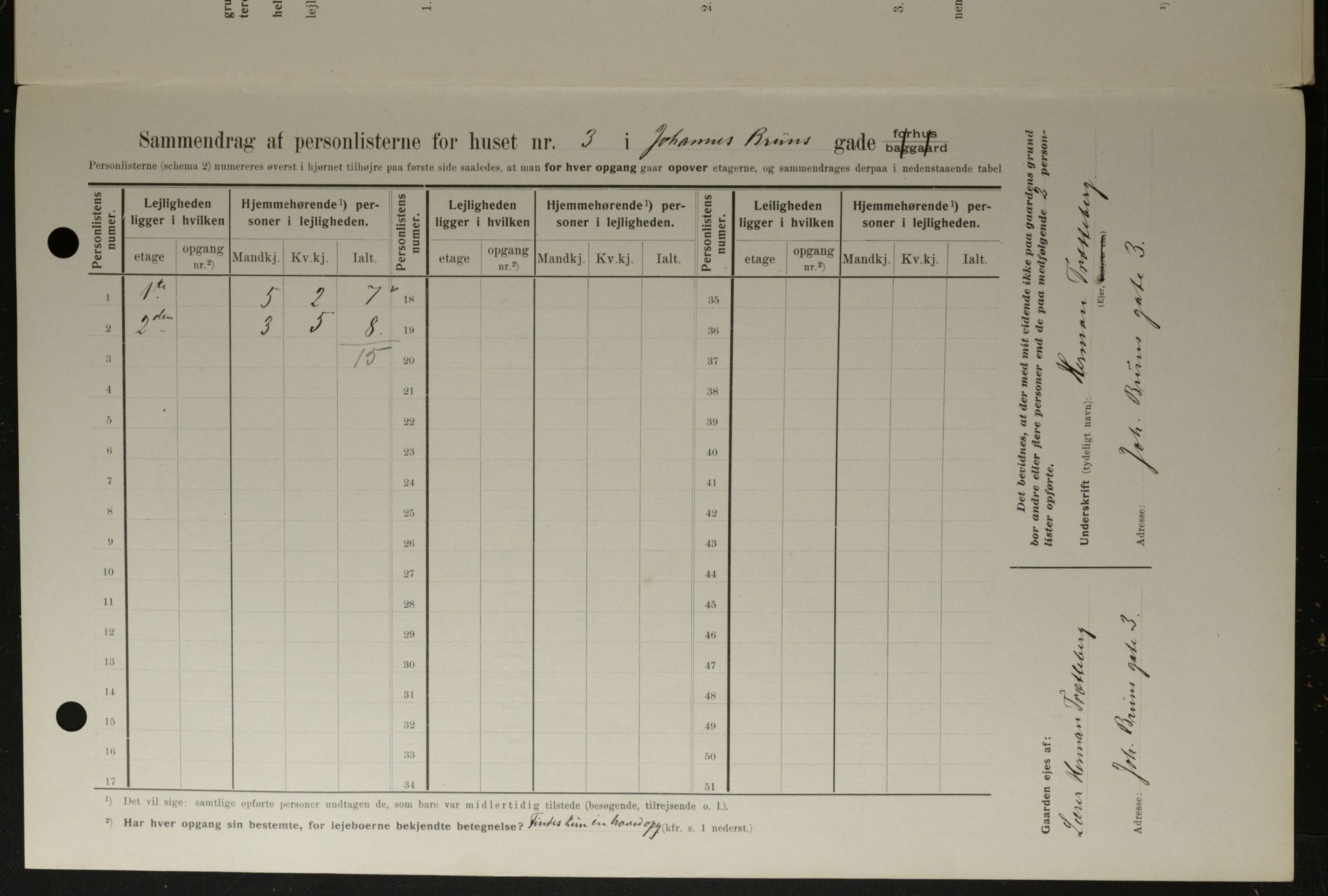 OBA, Municipal Census 1908 for Kristiania, 1908, p. 42030