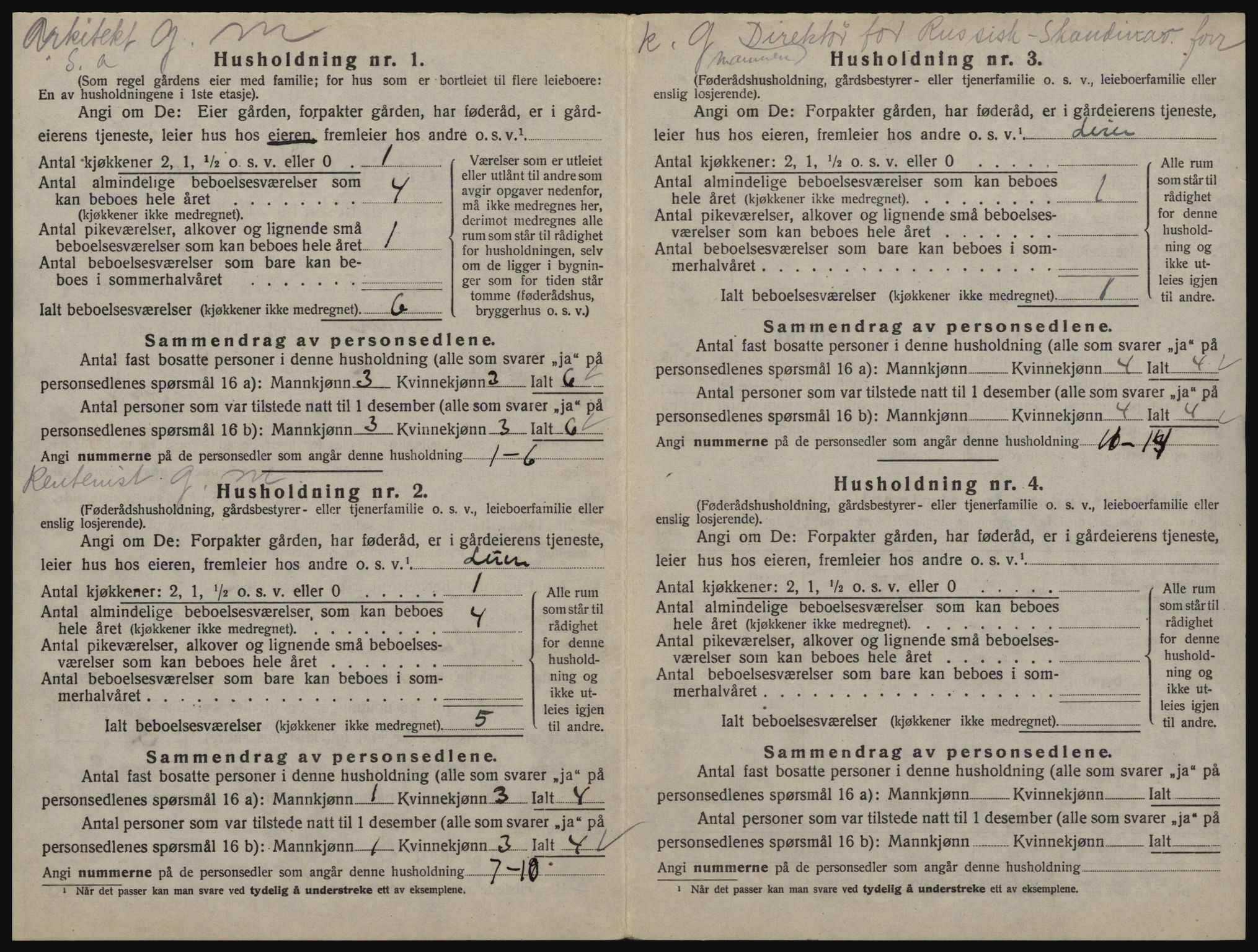 SAO, 1920 census for Asker, 1920, p. 55