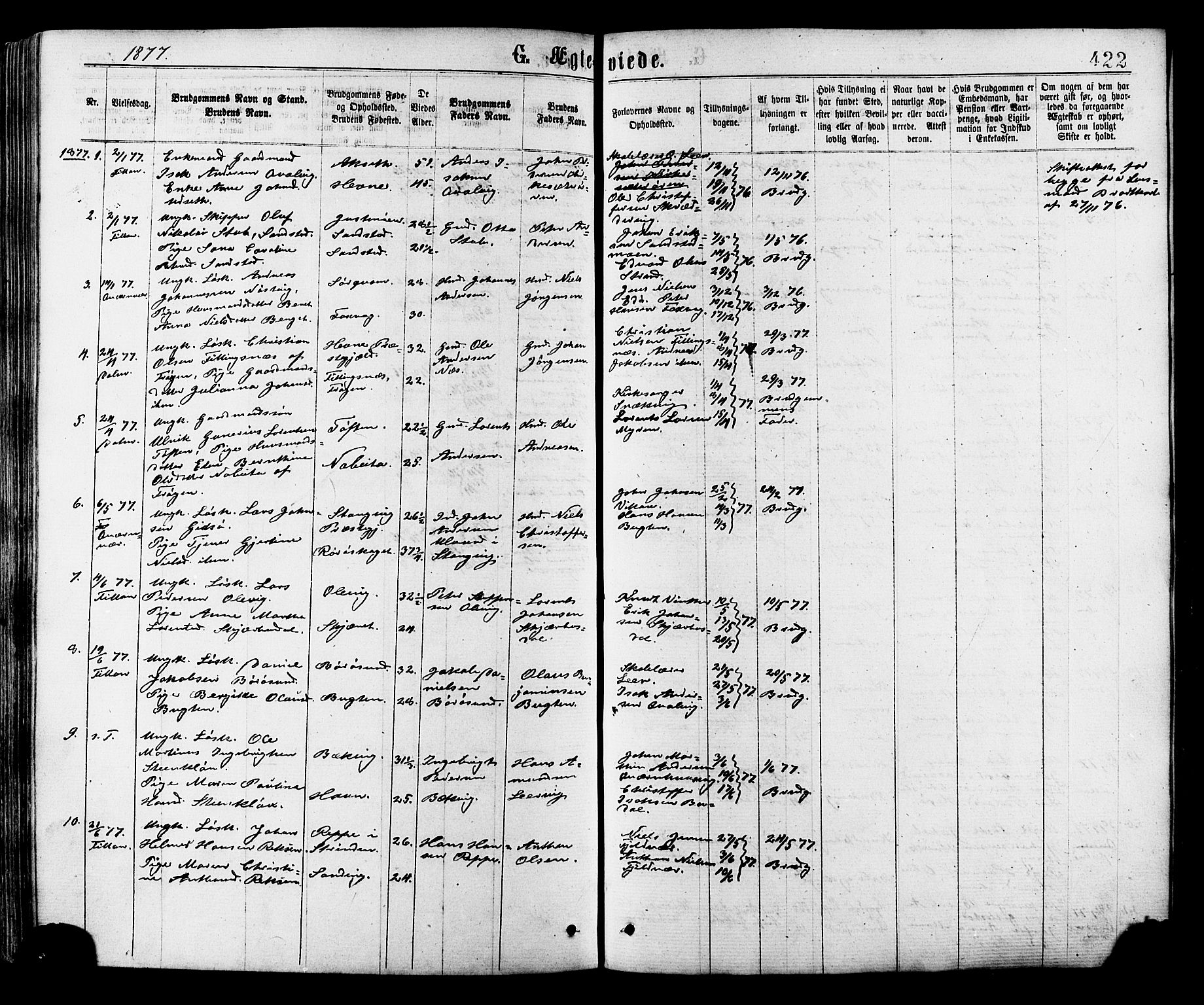 Ministerialprotokoller, klokkerbøker og fødselsregistre - Sør-Trøndelag, AV/SAT-A-1456/634/L0532: Parish register (official) no. 634A08, 1871-1881, p. 422