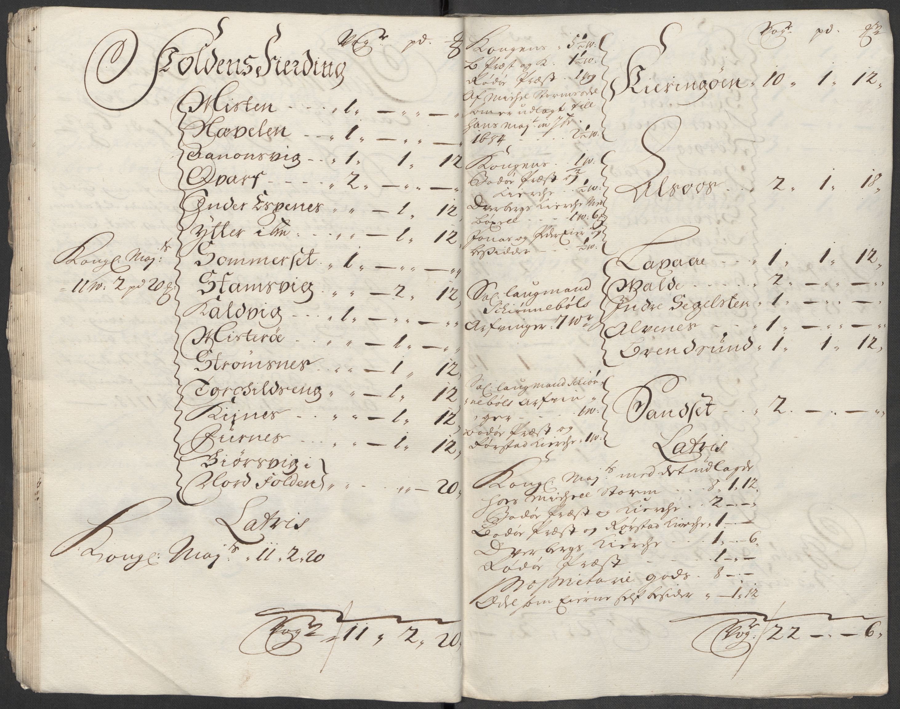 Rentekammeret inntil 1814, Reviderte regnskaper, Fogderegnskap, AV/RA-EA-4092/R66/L4588: Fogderegnskap Salten, 1718, p. 47