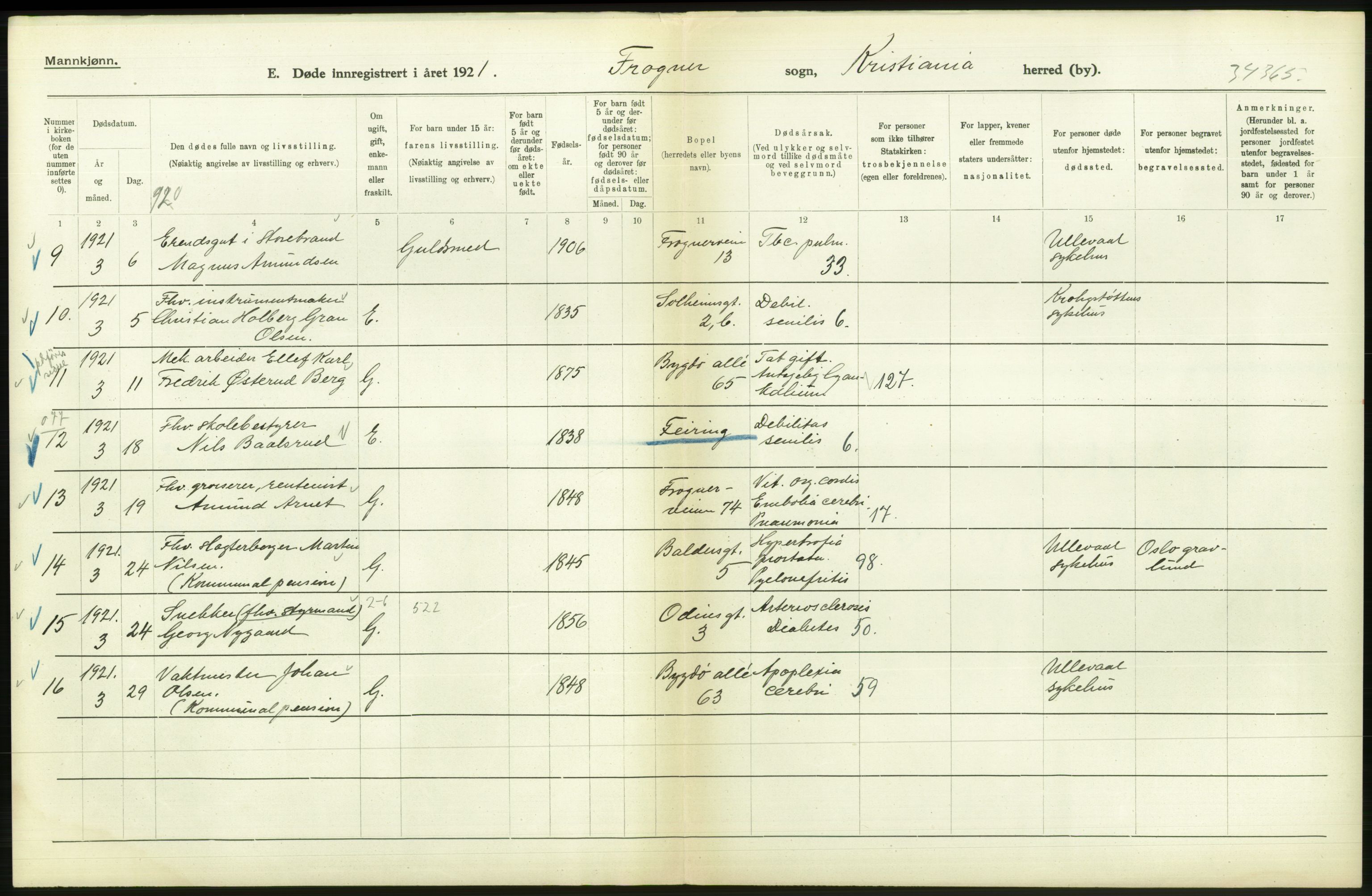 Statistisk sentralbyrå, Sosiodemografiske emner, Befolkning, AV/RA-S-2228/D/Df/Dfc/Dfca/L0012: Kristiania: Døde, 1921, p. 398