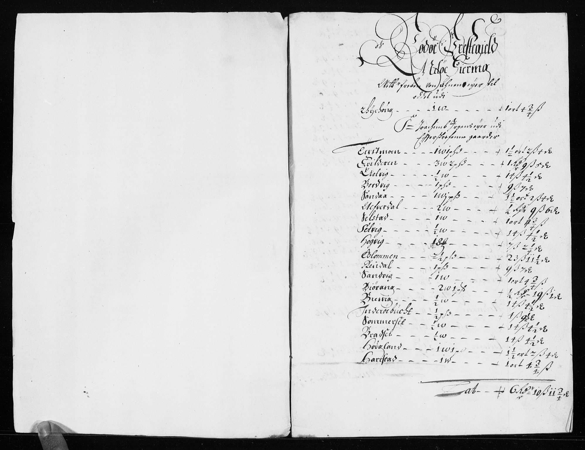 Rentekammeret inntil 1814, Reviderte regnskaper, Stiftamtstueregnskaper, Trondheim stiftamt og Nordland amt, AV/RA-EA-6044/R/Rh/L0003: Nordland amt, 1673