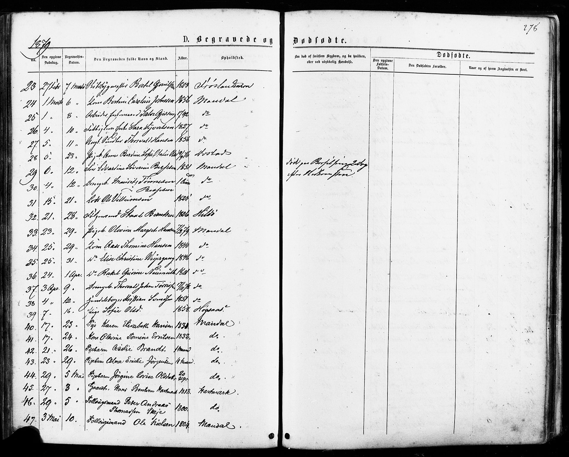 Mandal sokneprestkontor, AV/SAK-1111-0030/F/Fa/Faa/L0015: Parish register (official) no. A 15, 1873-1879, p. 278