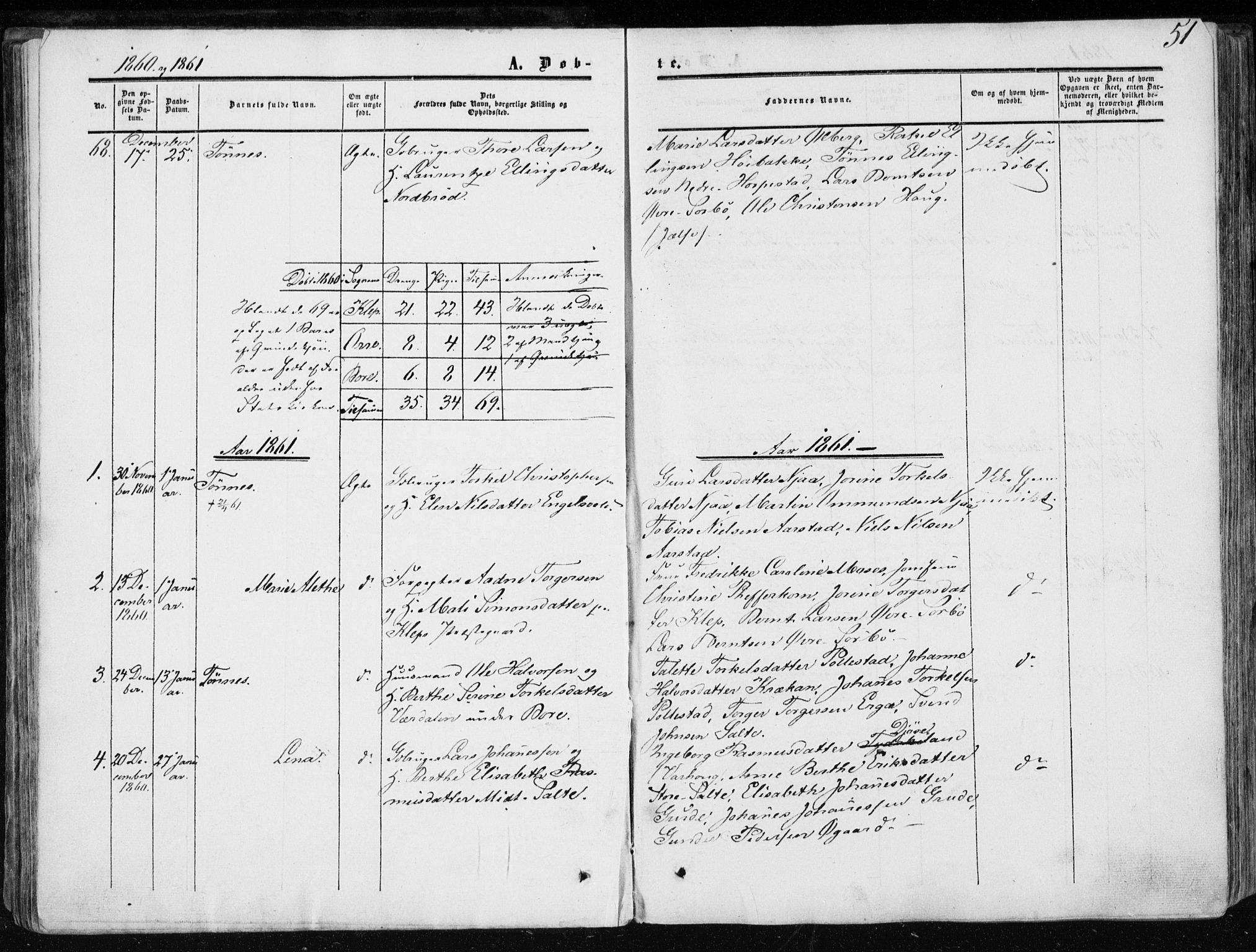 Klepp sokneprestkontor, SAST/A-101803/001/3/30BA/L0005: Parish register (official) no. A 5, 1853-1870, p. 51