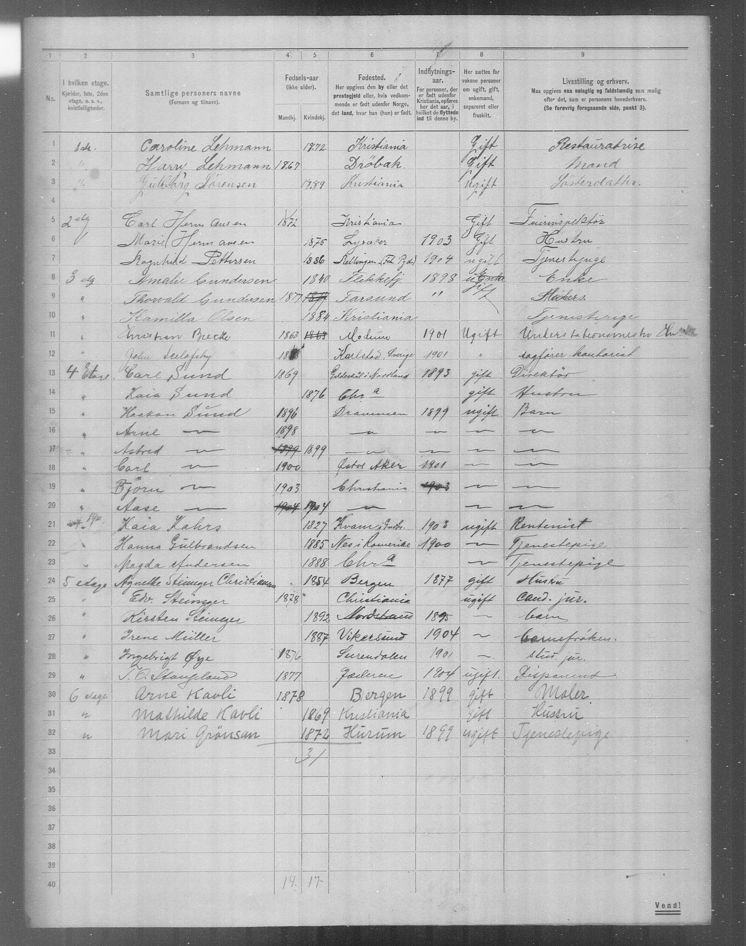 OBA, Municipal Census 1904 for Kristiania, 1904, p. 21515