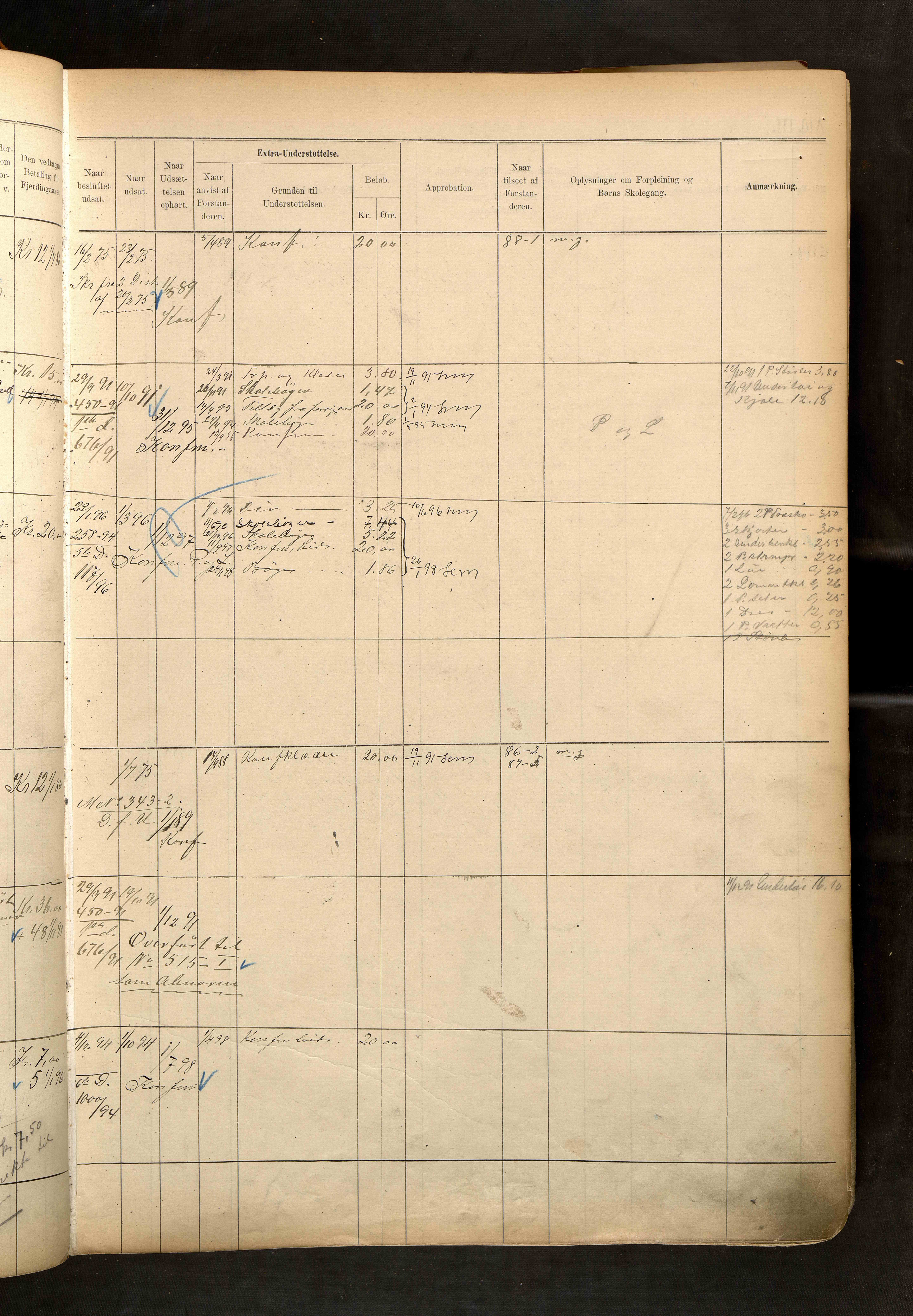 Fattigvesenet, OBA/A-20045/H/Hd/L0004: Manntallsprotokoll. Mnr. 501-1000, 1887-1897, p. 106