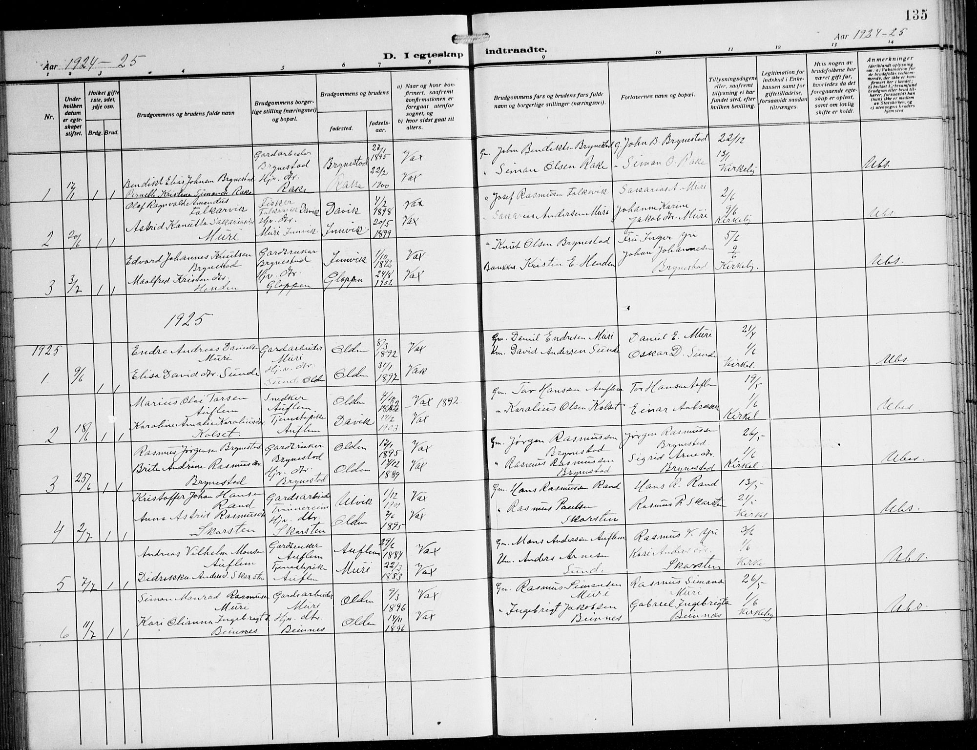 Innvik sokneprestembete, SAB/A-80501: Parish register (copy) no. B 5, 1915-1943, p. 135