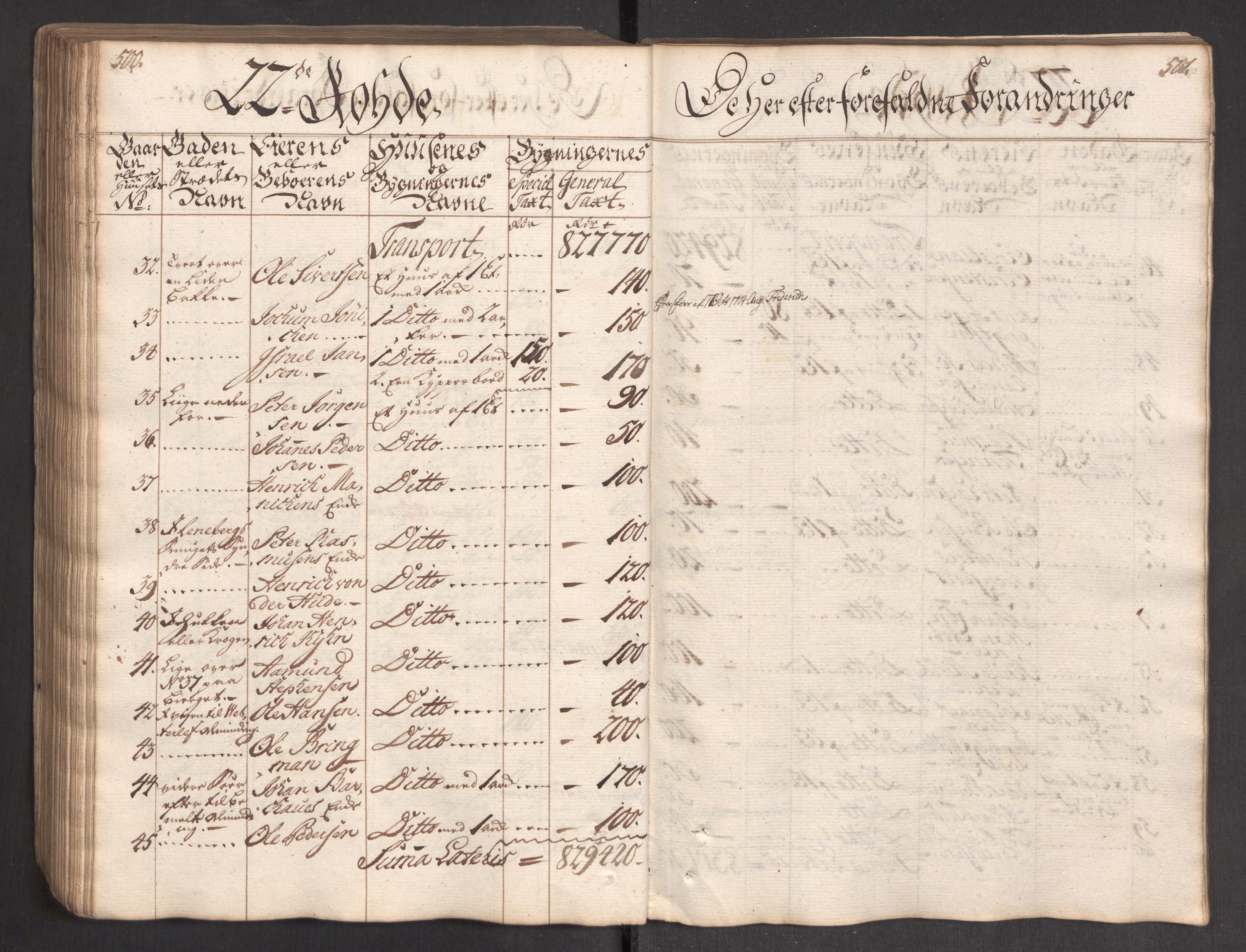 Kommersekollegiet, Brannforsikringskontoret 1767-1814, AV/RA-EA-5458/F/Fa/L0004/0002: Bergen / Branntakstprotokoll, 1767, p. 500-501