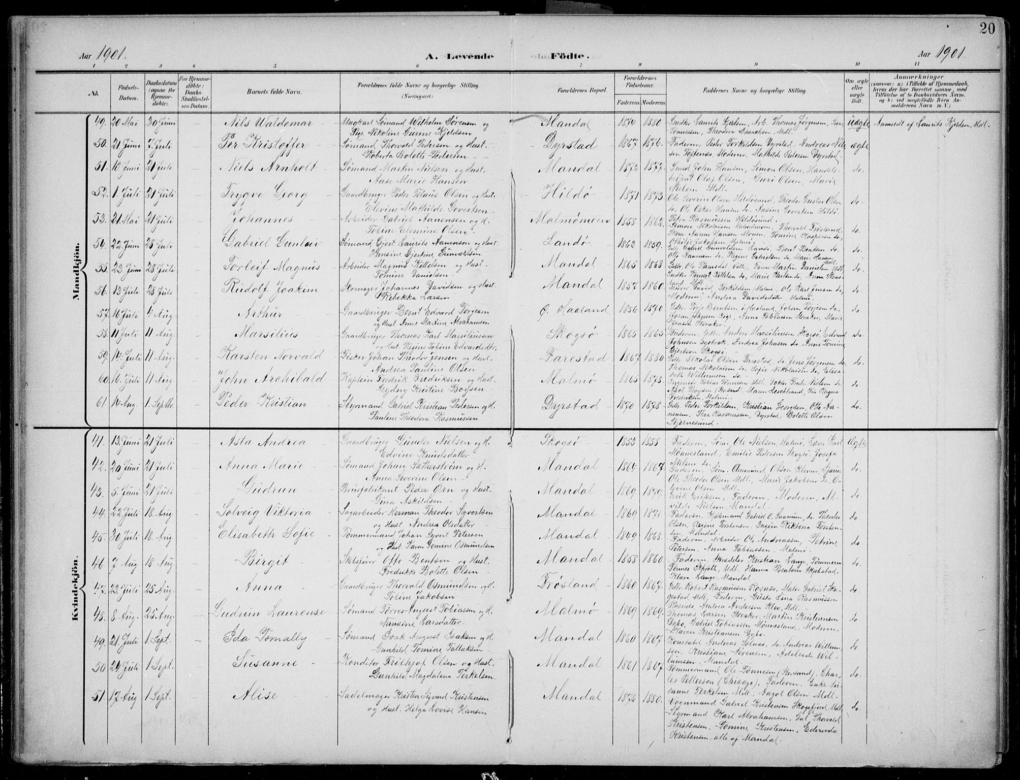 Mandal sokneprestkontor, AV/SAK-1111-0030/F/Fb/Fba/L0012: Parish register (copy) no. B 6, 1899-1918, p. 20