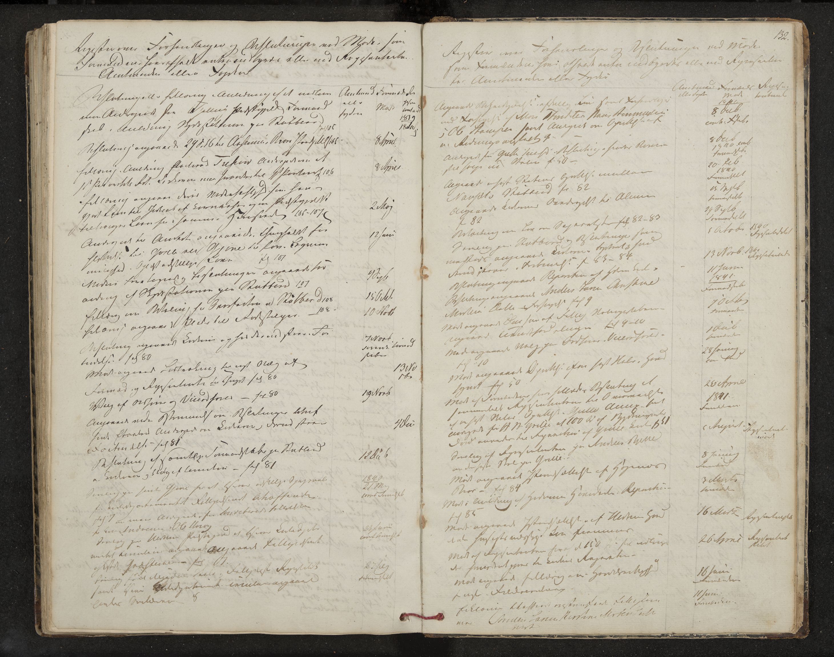 Hedrum formannskap og sentraladministrasjon, IKAK/0727021/A/Aa/L0001: Møtebok med register, 1837-1853, p. 132