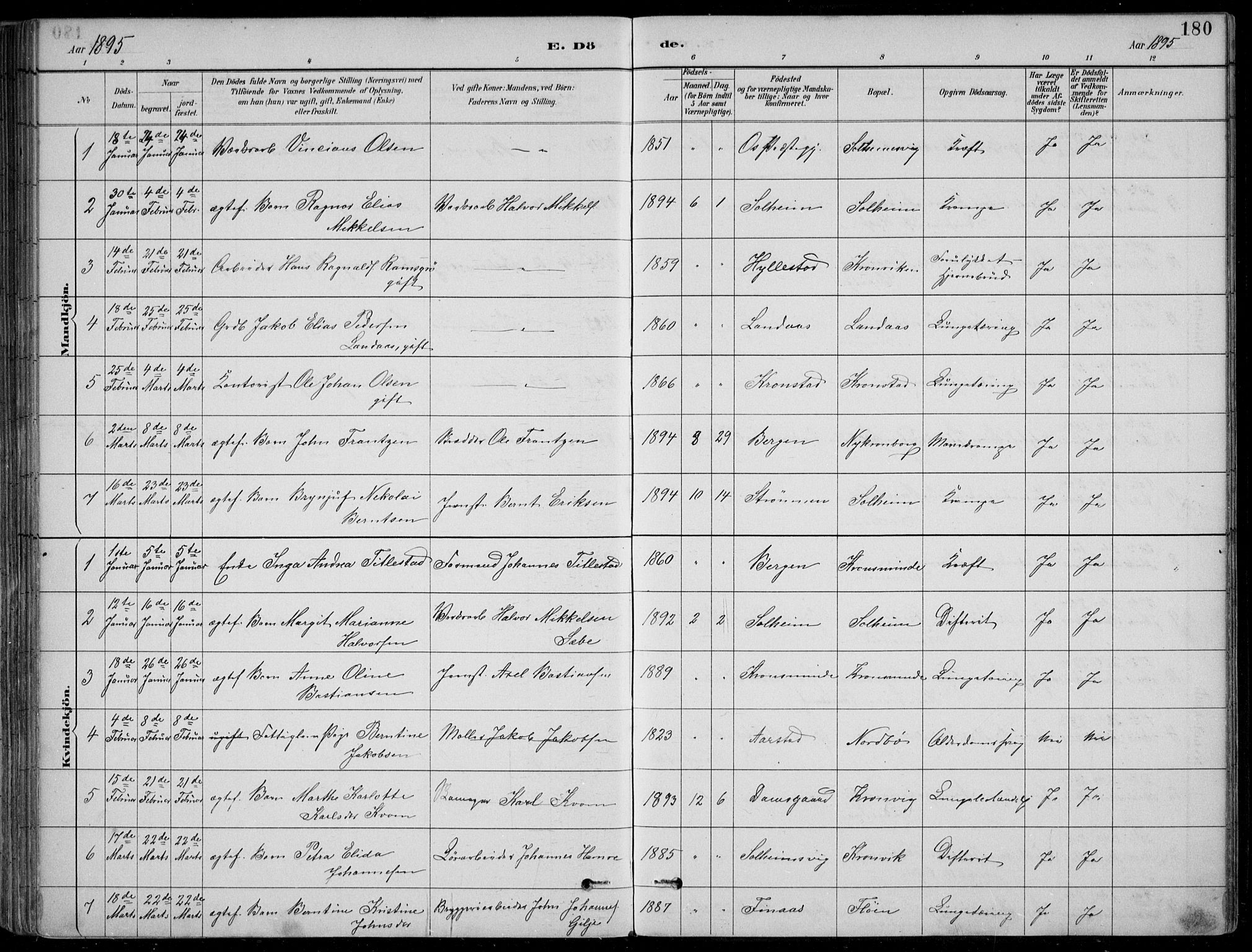Årstad Sokneprestembete, AV/SAB-A-79301/H/Hab/L0011: Parish register (copy) no. B 1, 1886-1901, p. 180