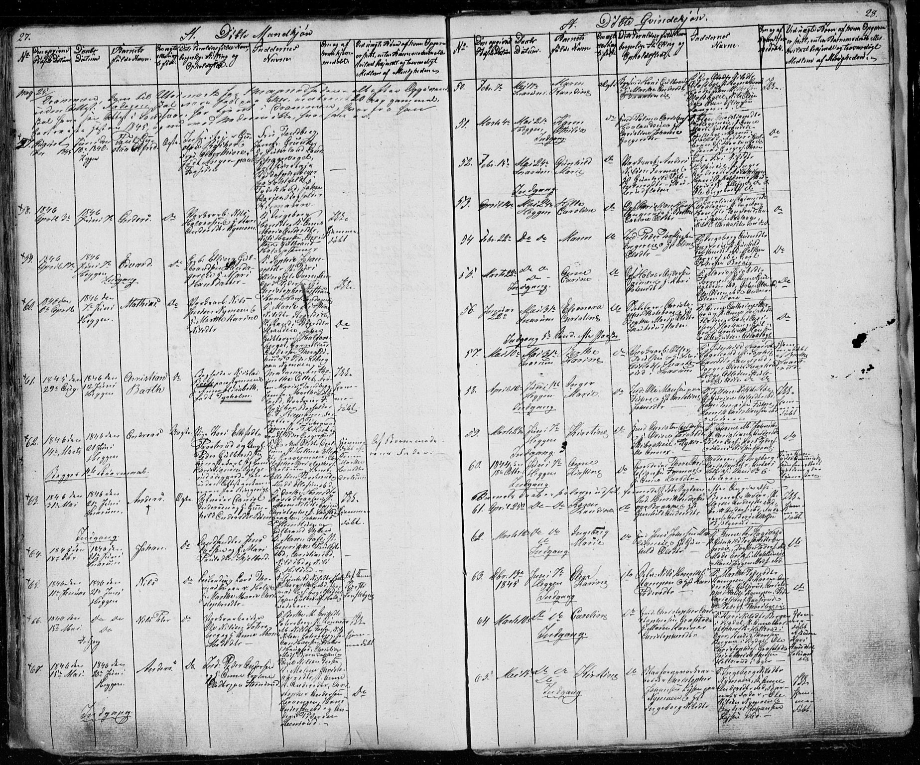 Modum kirkebøker, AV/SAKO-A-234/G/Ga/L0004: Parish register (copy) no. I 4, 1843-1846, p. 27-28