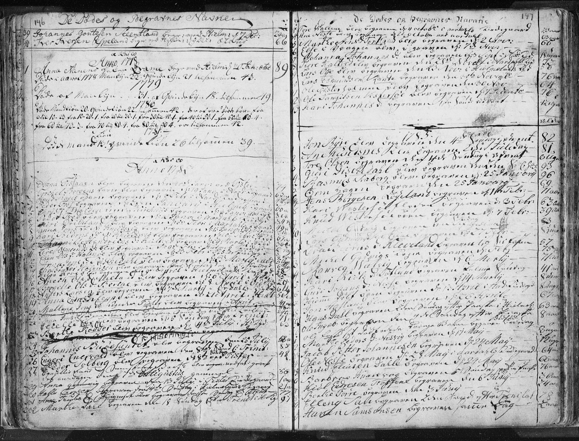 Hjelmeland sokneprestkontor, SAST/A-101843/01/IV/L0001: Parish register (official) no. A 1, 1760-1799, p. 146-147