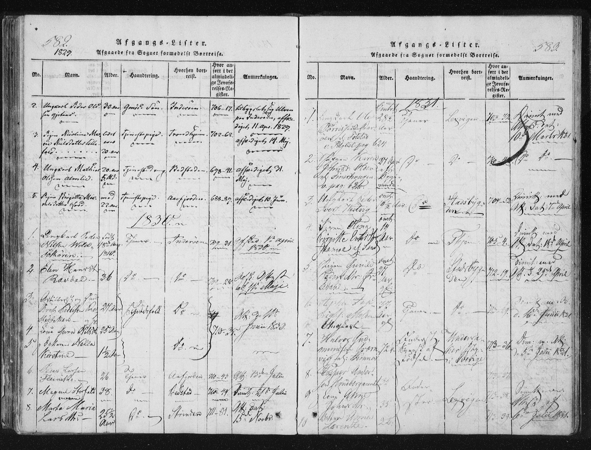 Ministerialprotokoller, klokkerbøker og fødselsregistre - Nord-Trøndelag, SAT/A-1458/744/L0417: Parish register (official) no. 744A01, 1817-1842, p. 582-583