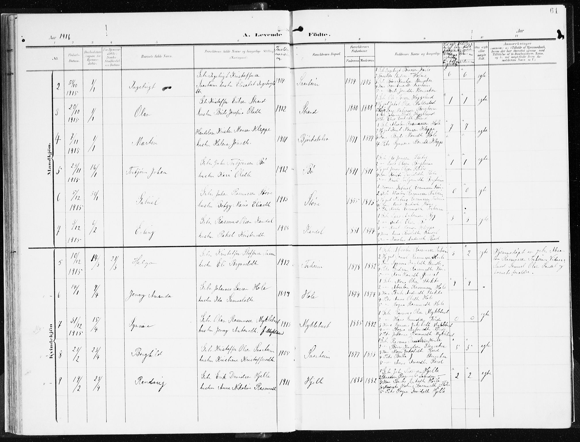 Gloppen sokneprestembete, AV/SAB-A-80101/H/Haa/Haac/L0003: Parish register (official) no. C 3, 1904-1921, p. 61