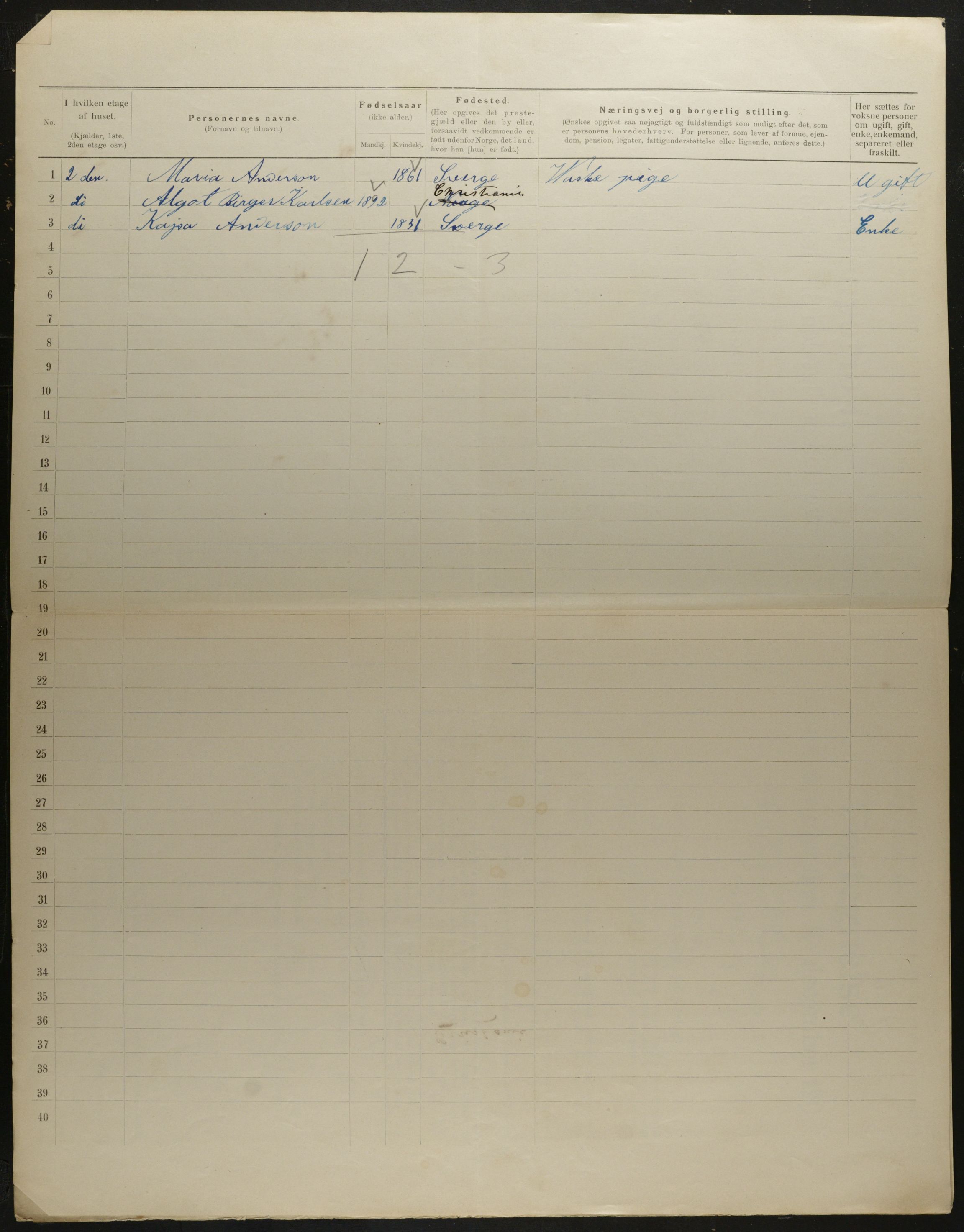 OBA, Municipal Census 1901 for Kristiania, 1901, p. 6894