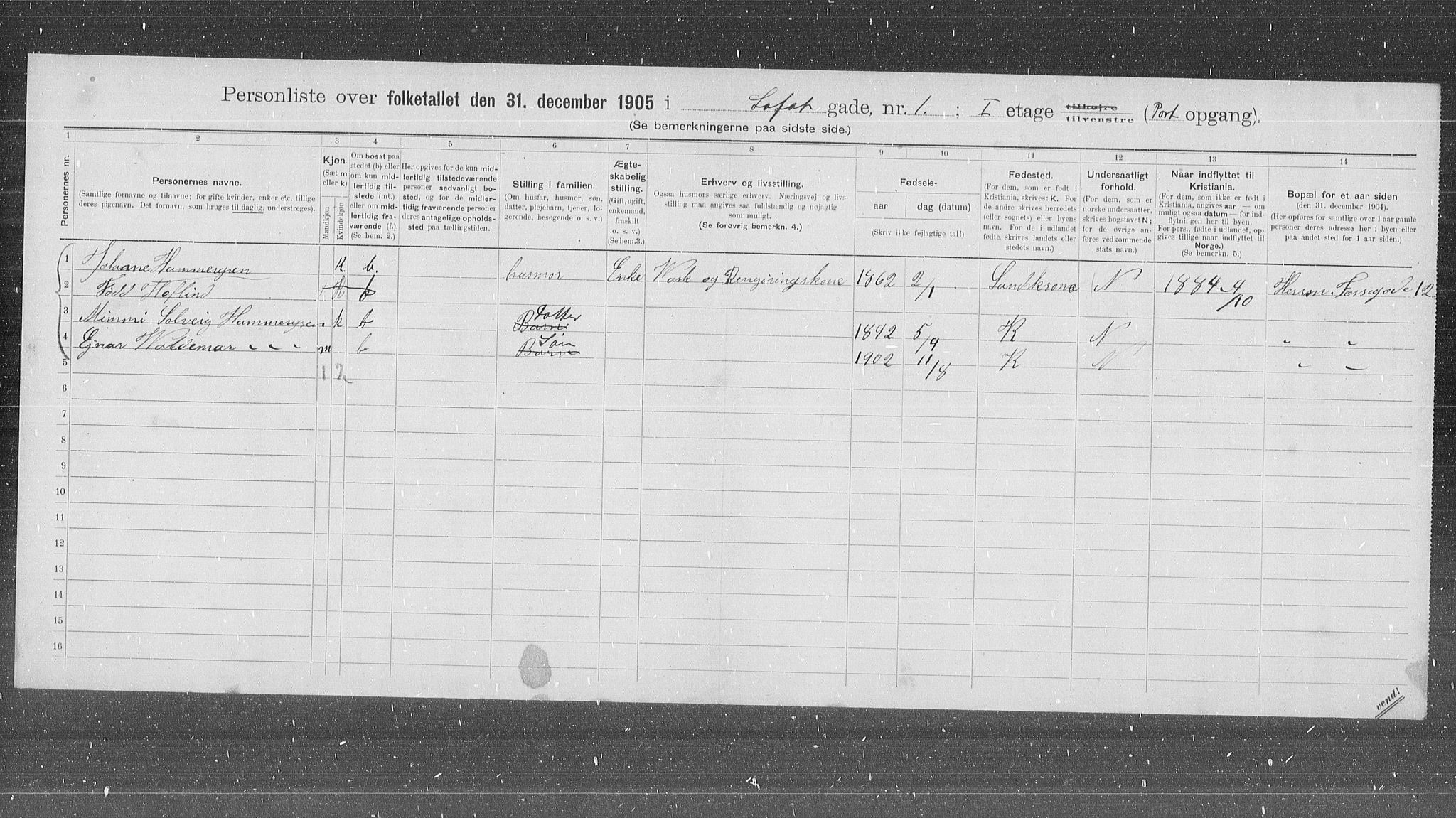 OBA, Municipal Census 1905 for Kristiania, 1905, p. 30671