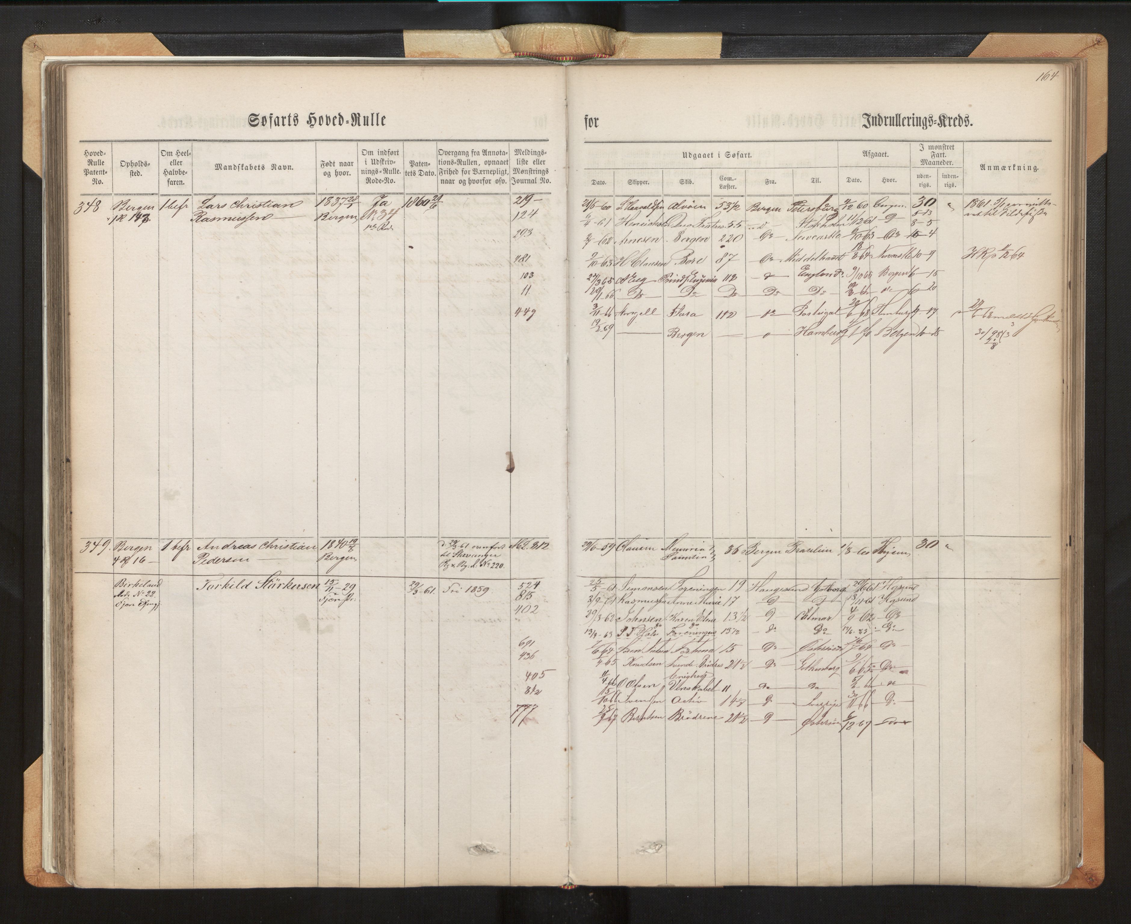 Innrulleringssjefen i Bergen, AV/SAB-A-100050/F/Fh/L0007: Sjøfarts-hovedrulle for Bergen krets, fol. 1 - 315, 1860-1865, p. 164