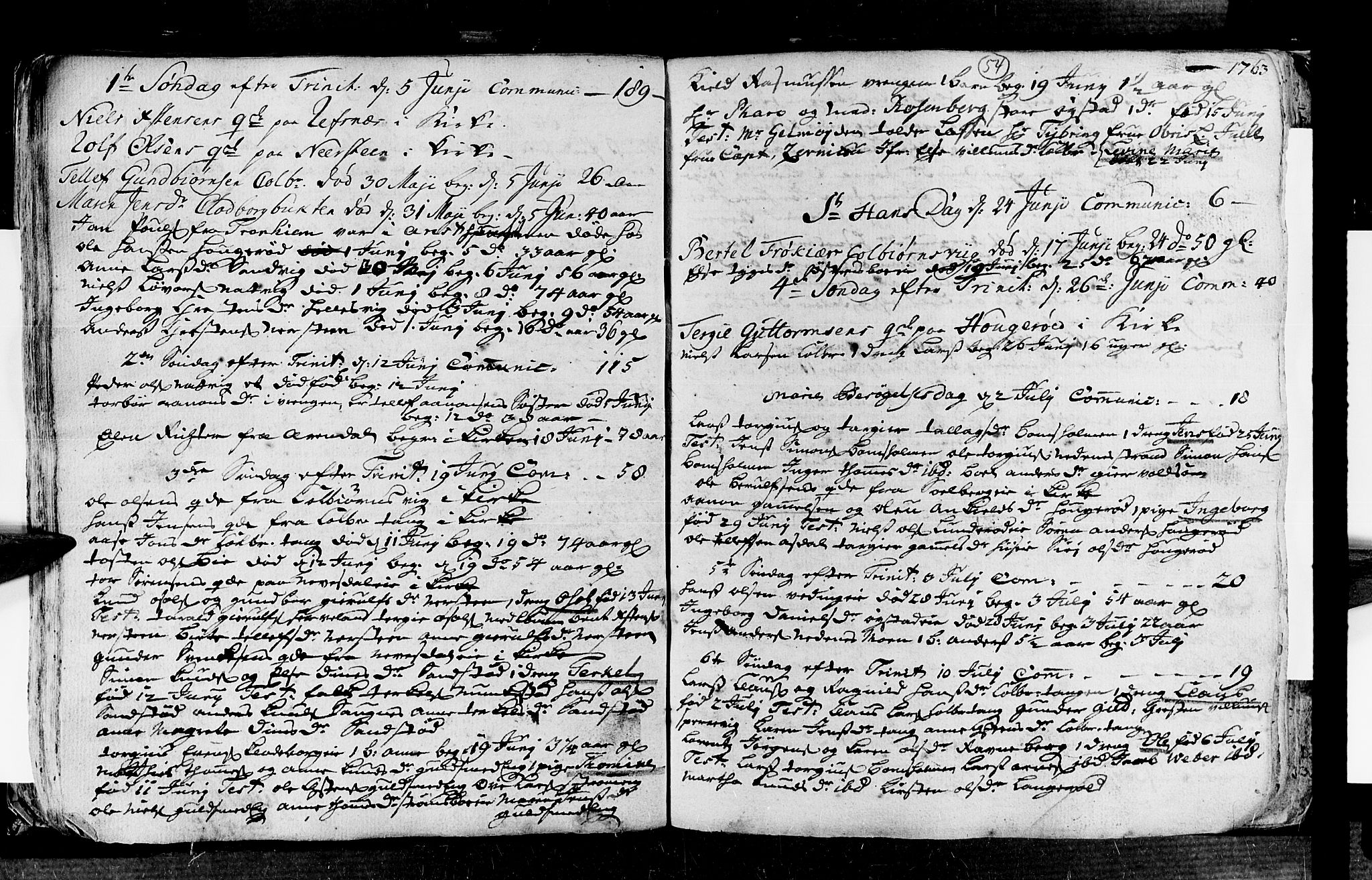 Øyestad sokneprestkontor, AV/SAK-1111-0049/F/Fa/L0006: Parish register (official) no. A 6, 1758-1776, p. 54