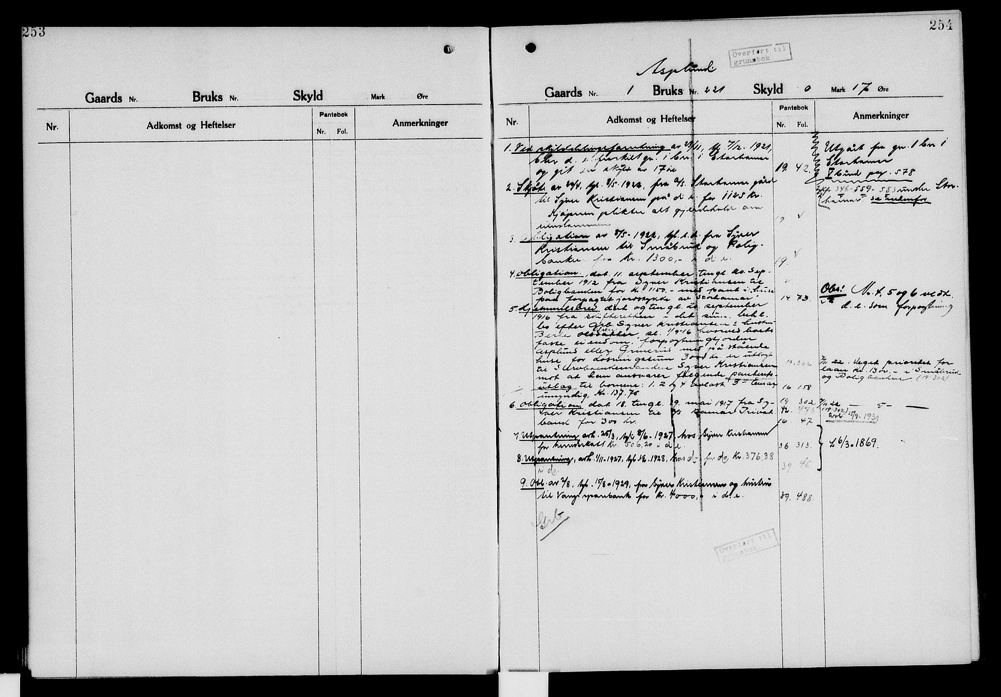 Nord-Hedmark sorenskriveri, SAH/TING-012/H/Ha/Had/Hade/L0006: Mortgage register no. 4.6, 1920-1940, p. 253-254