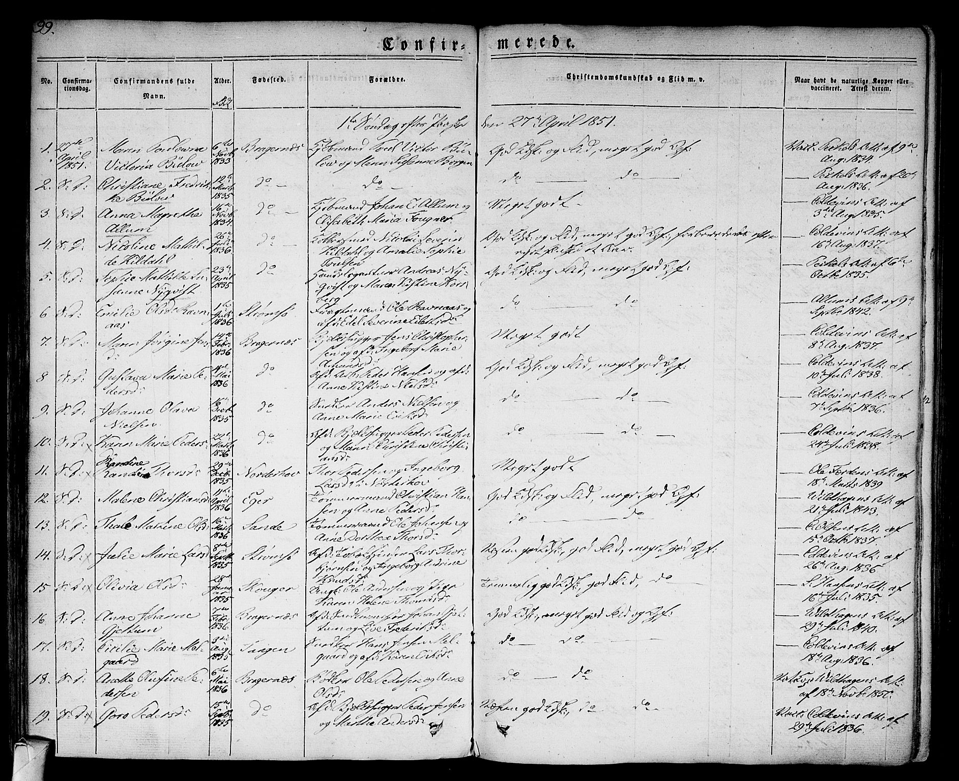 Bragernes kirkebøker, SAKO/A-6/F/Fc/L0001: Parish register (official) no. III 1, 1830-1853, p. 99