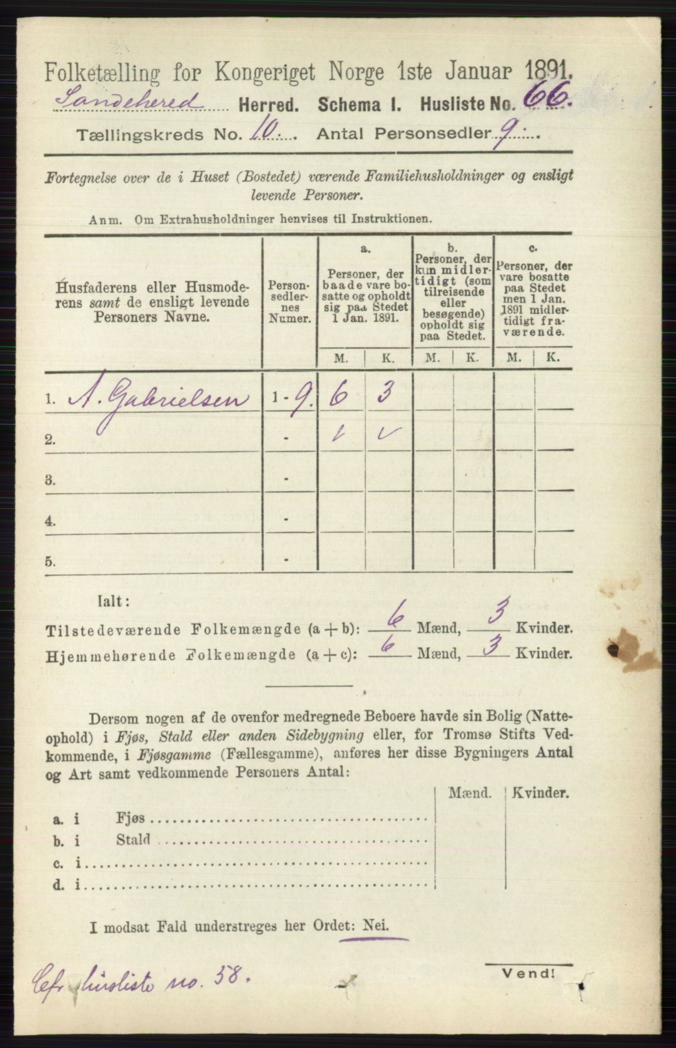 RA, 1891 census for 0724 Sandeherred, 1891, p. 6196