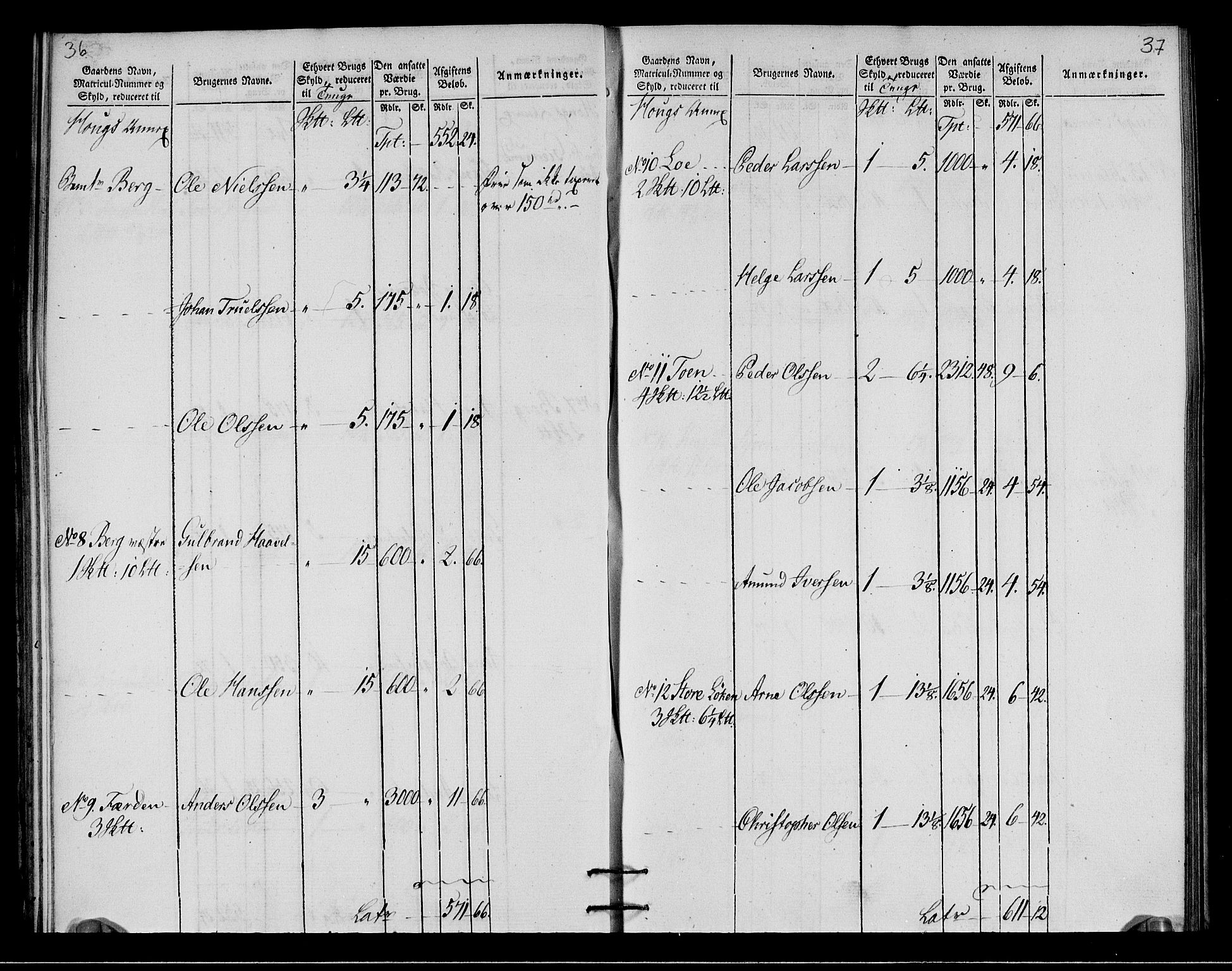 Rentekammeret inntil 1814, Realistisk ordnet avdeling, RA/EA-4070/N/Ne/Nea/L0049: Ringerike og Hallingdal fogderi. Oppebørselsregister for Ringerike, 1803-1804, p. 21