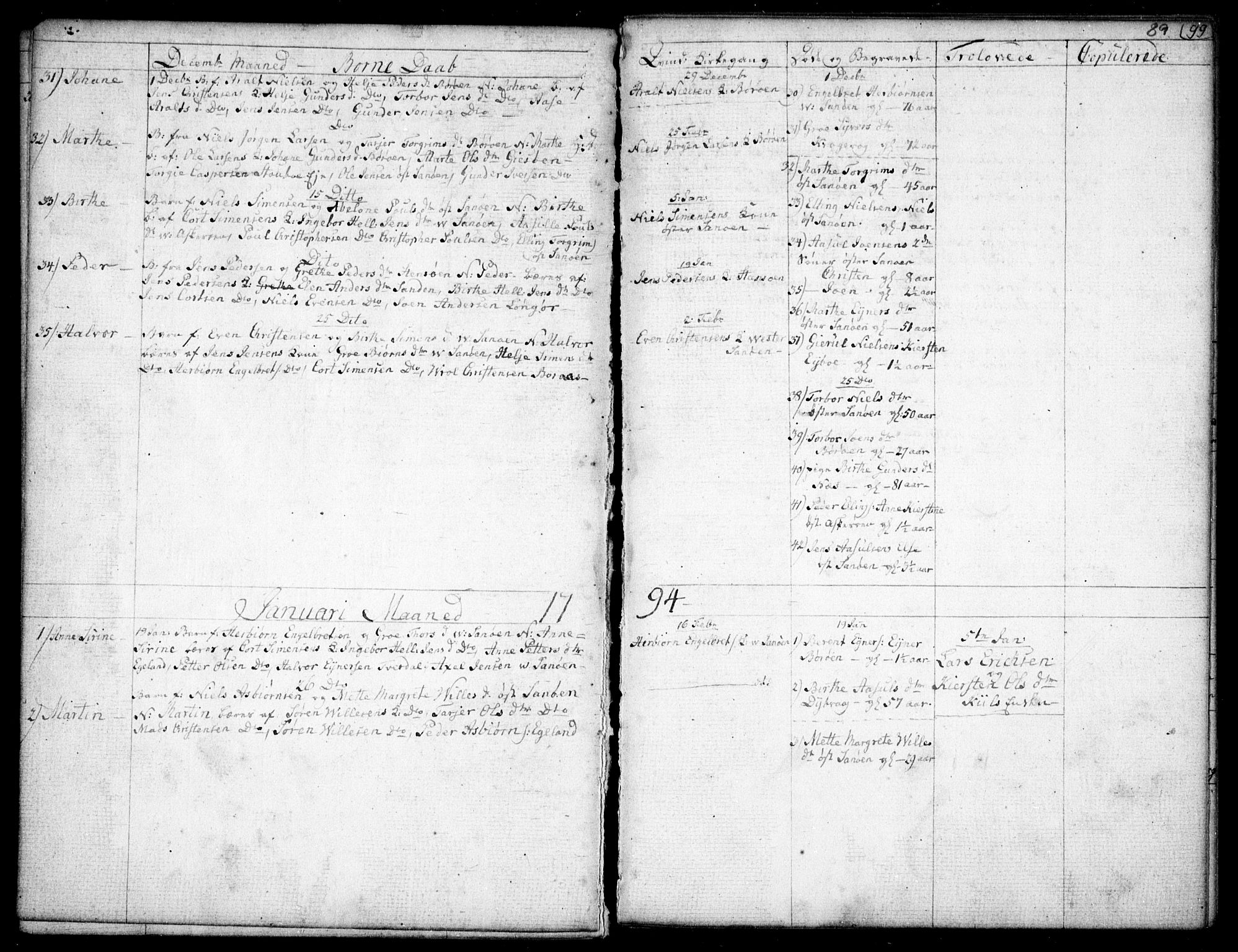 Dypvåg sokneprestkontor, AV/SAK-1111-0007/F/Fb/Fba/L0007: Parish register (copy) no. B 7, 1762-1810, p. 89