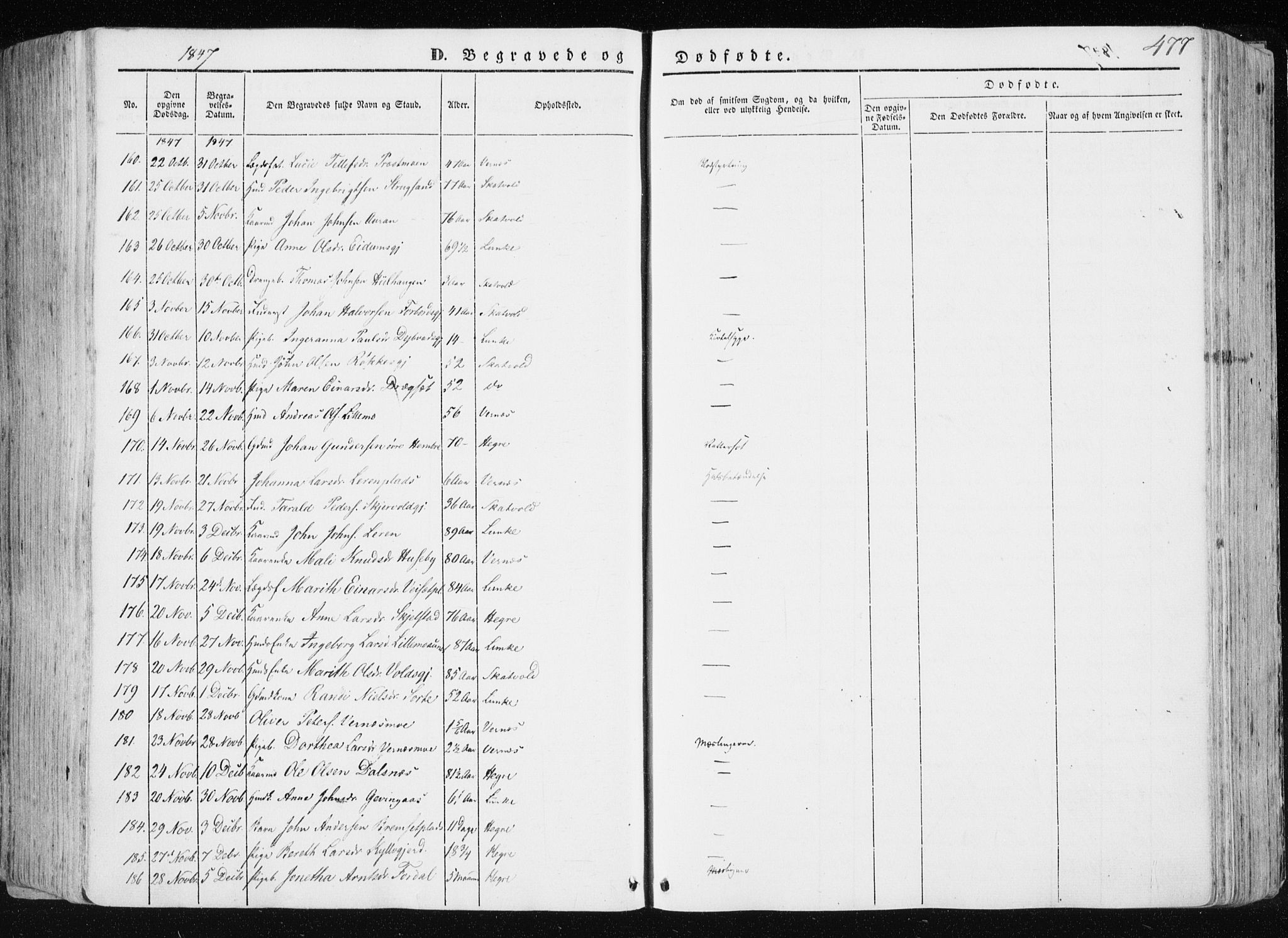 Ministerialprotokoller, klokkerbøker og fødselsregistre - Nord-Trøndelag, AV/SAT-A-1458/709/L0074: Parish register (official) no. 709A14, 1845-1858, p. 477