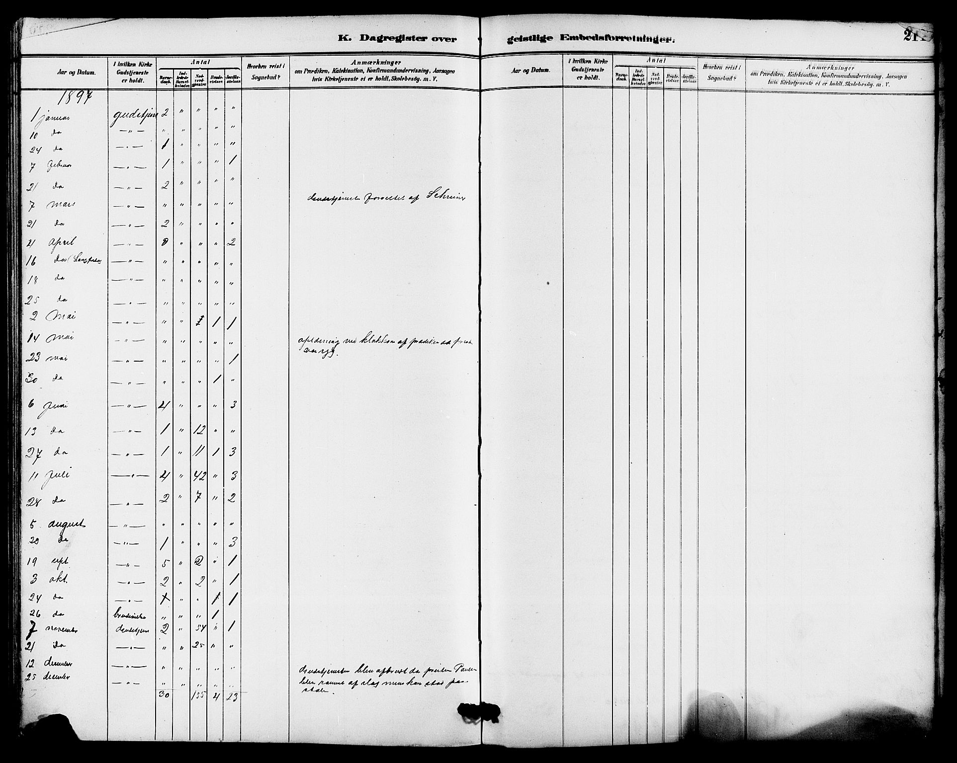 Seljord kirkebøker, SAKO/A-20/G/Ga/L0005: Parish register (copy) no. I 5, 1887-1914, p. 211