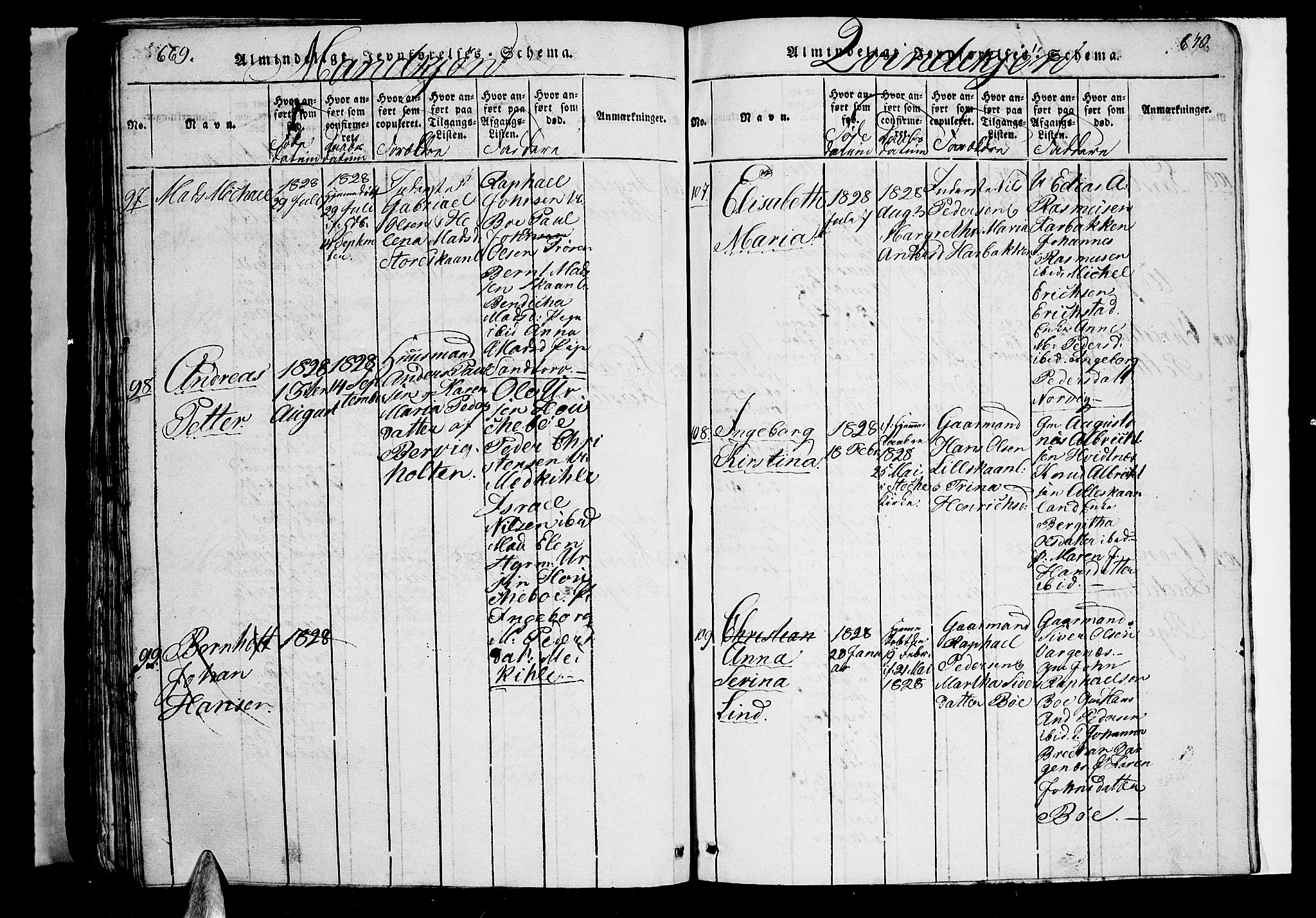 Trondenes sokneprestkontor, AV/SATØ-S-1319/H/Hb/L0003klokker: Parish register (copy) no. 3, 1820-1834, p. 669-670