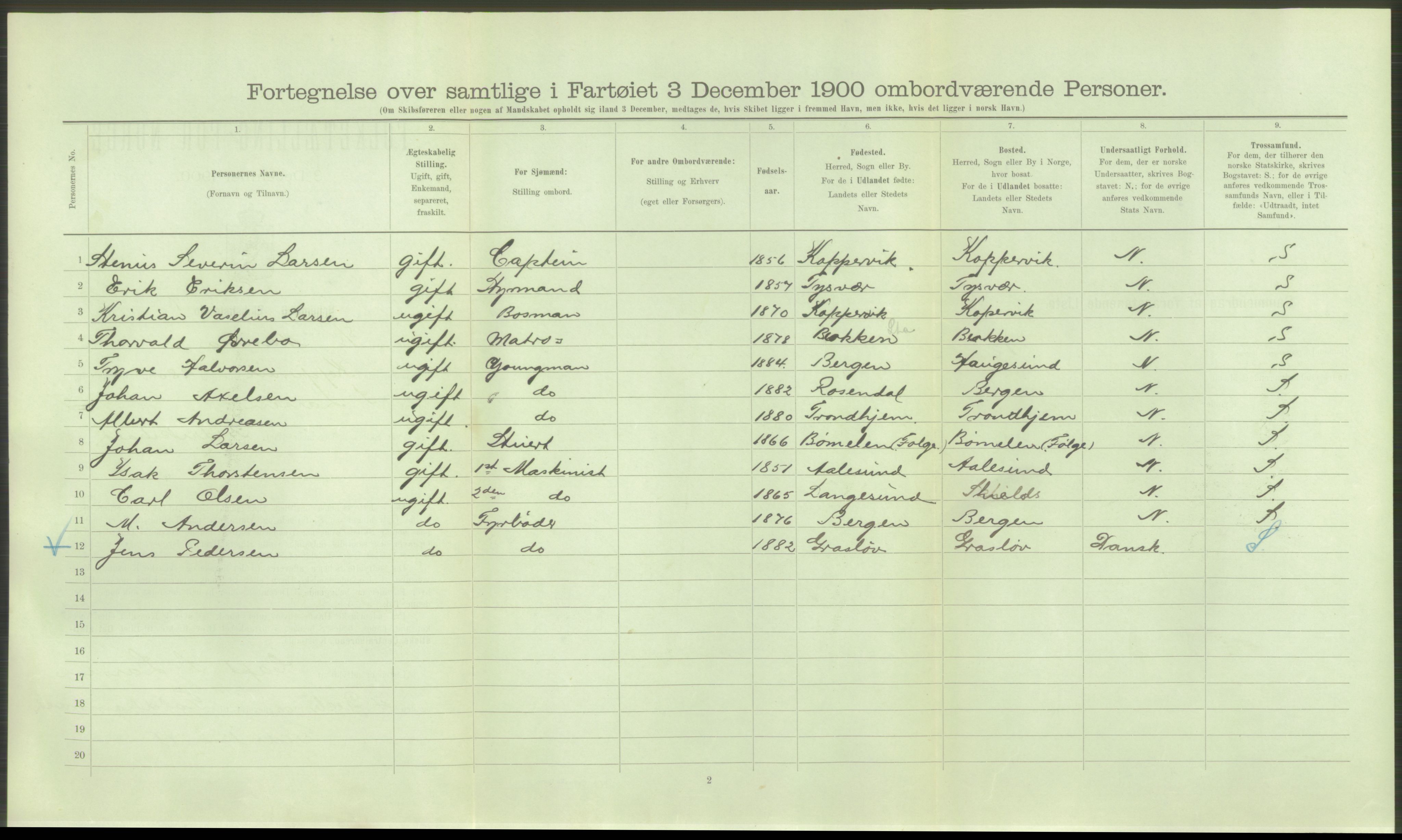 RA, 1900 Census - ship lists from ships in Norwegian harbours, harbours abroad and at sea, 1900, p. 16