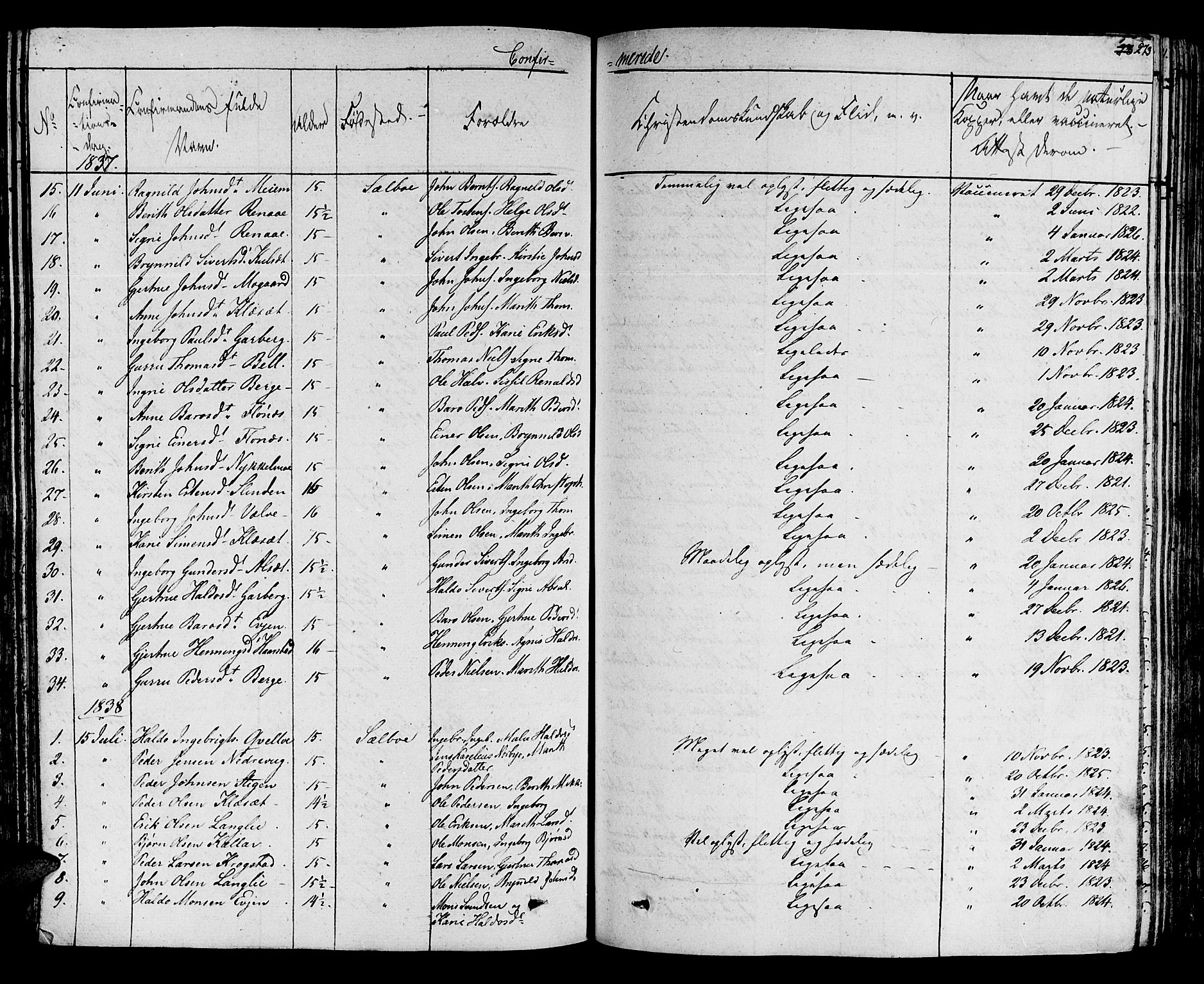 Ministerialprotokoller, klokkerbøker og fødselsregistre - Sør-Trøndelag, SAT/A-1456/695/L1143: Parish register (official) no. 695A05 /1, 1824-1842, p. 273