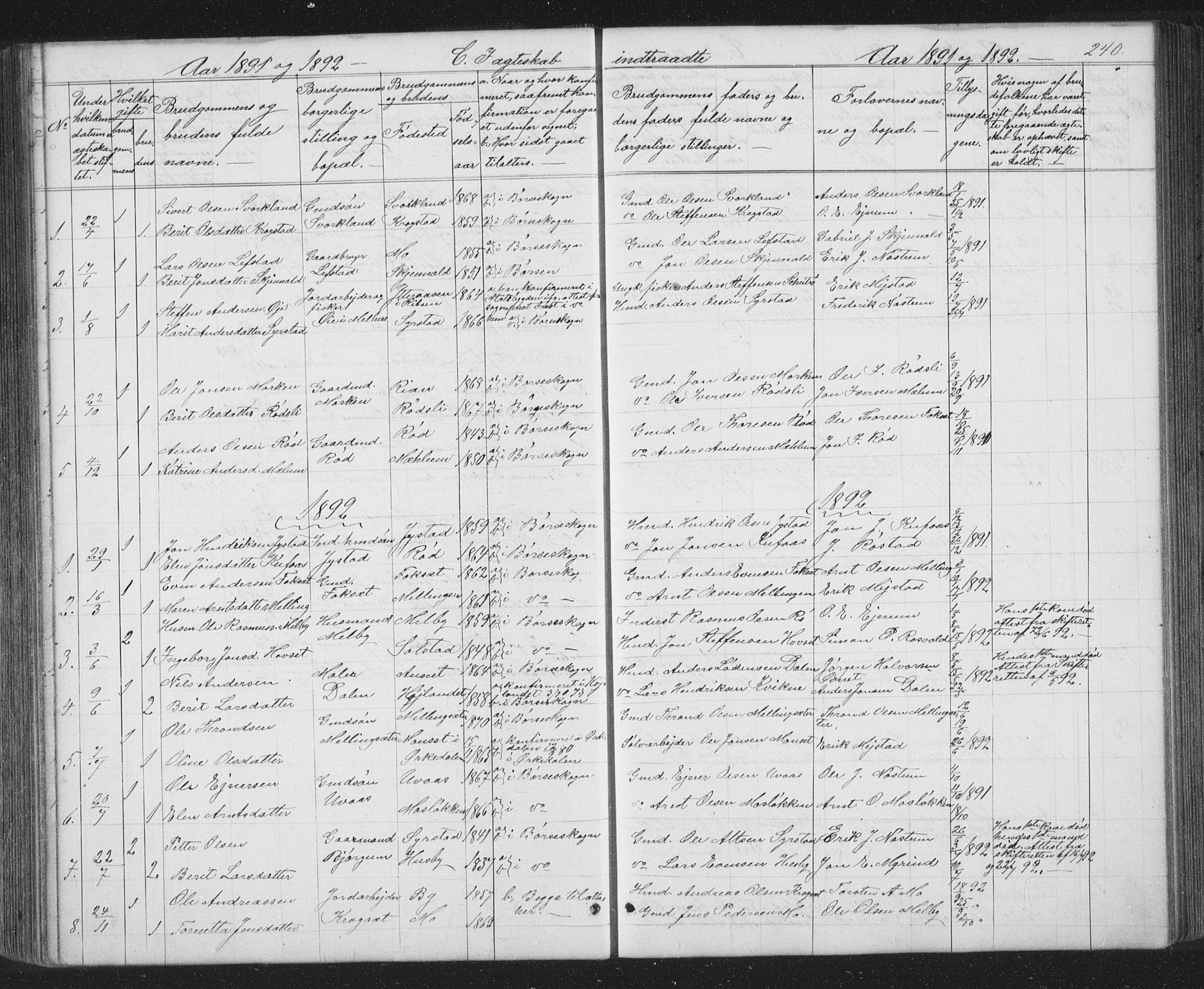 Ministerialprotokoller, klokkerbøker og fødselsregistre - Sør-Trøndelag, SAT/A-1456/667/L0798: Parish register (copy) no. 667C03, 1867-1929, p. 240