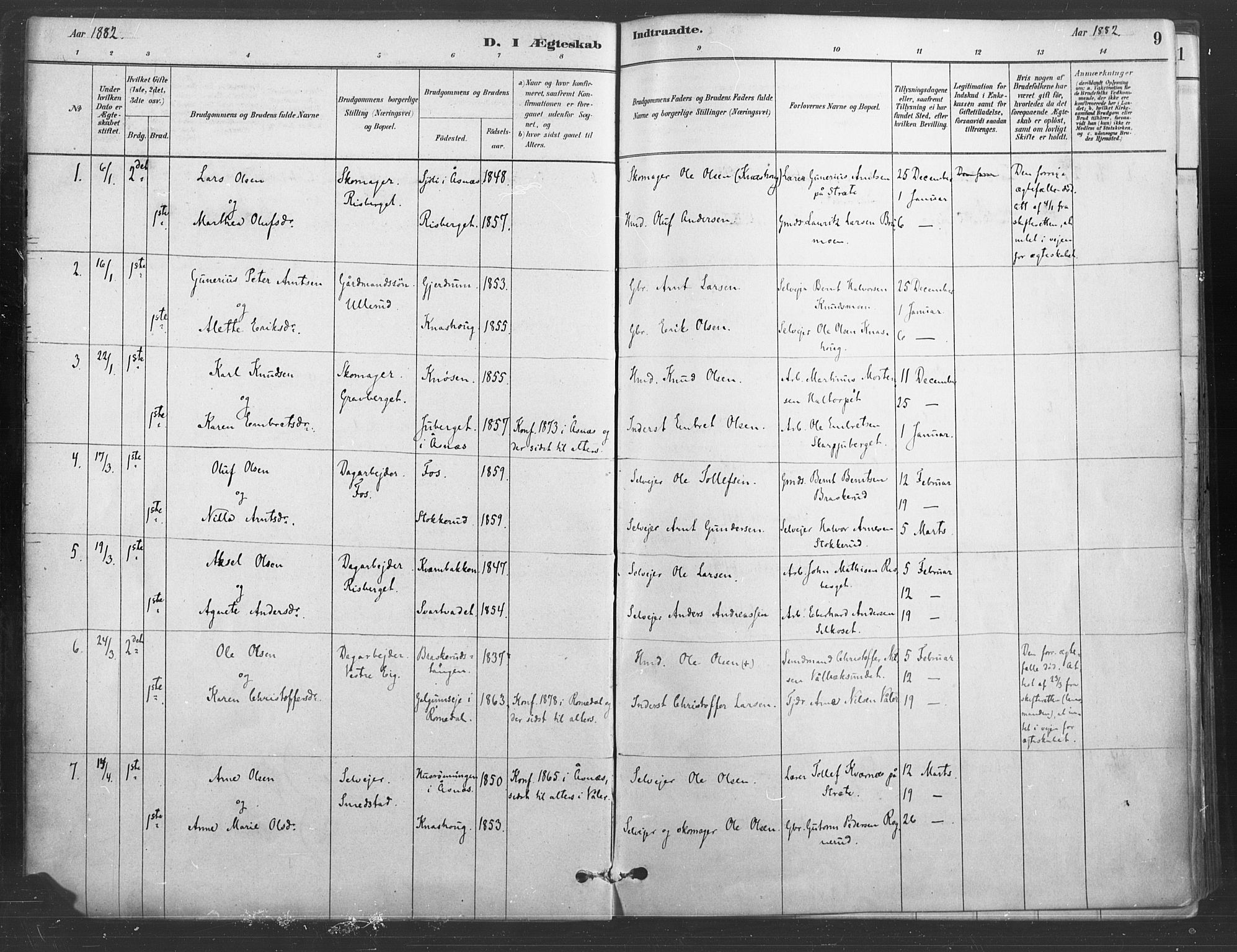 Våler prestekontor, Hedmark, SAH/PREST-040/H/Ha/Haa/L0004: Parish register (official) no. 4, 1879-1893, p. 9