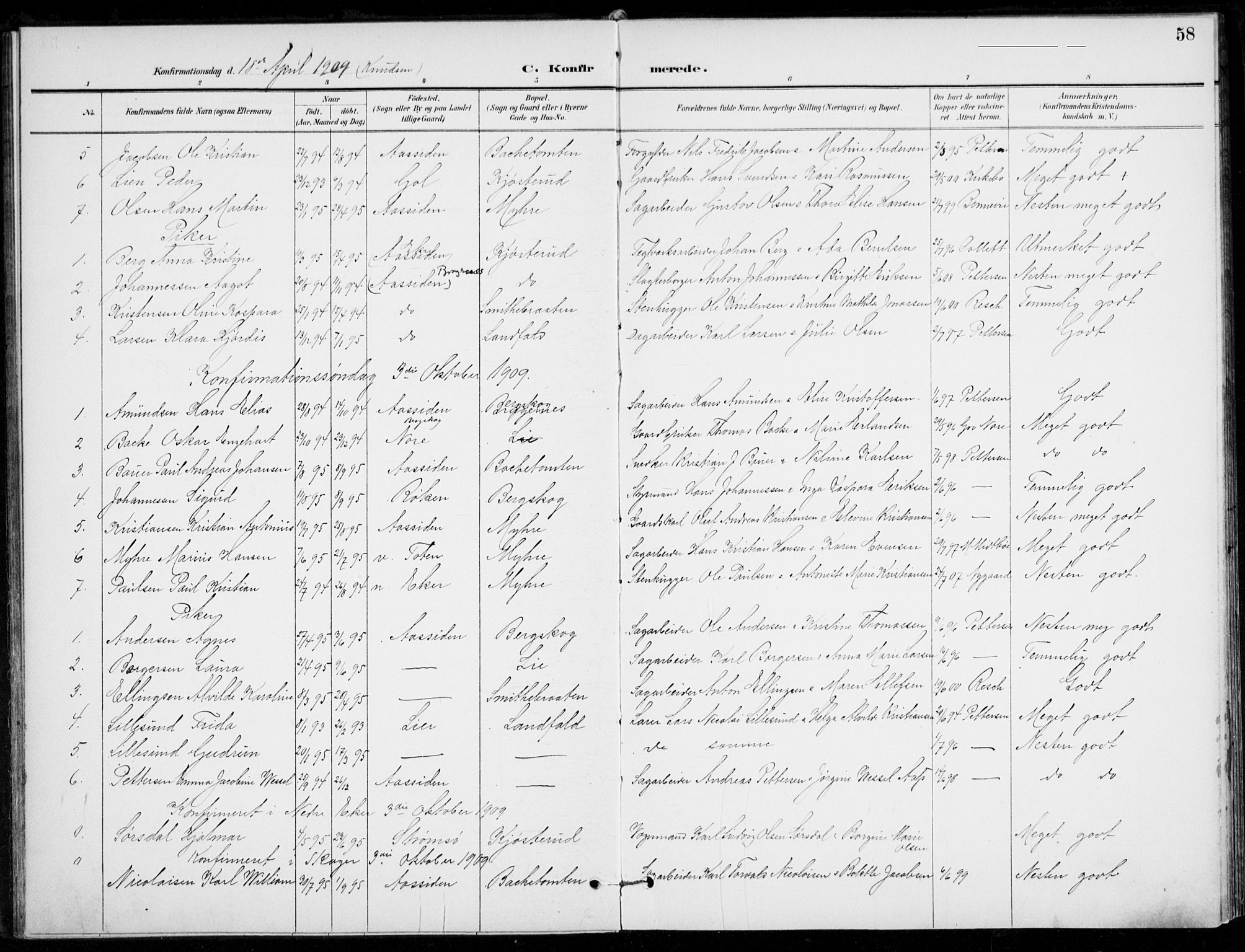Åssiden kirkebøker, SAKO/A-251/F/Fa/L0002: Parish register (official) no. 2, 1896-1916, p. 58