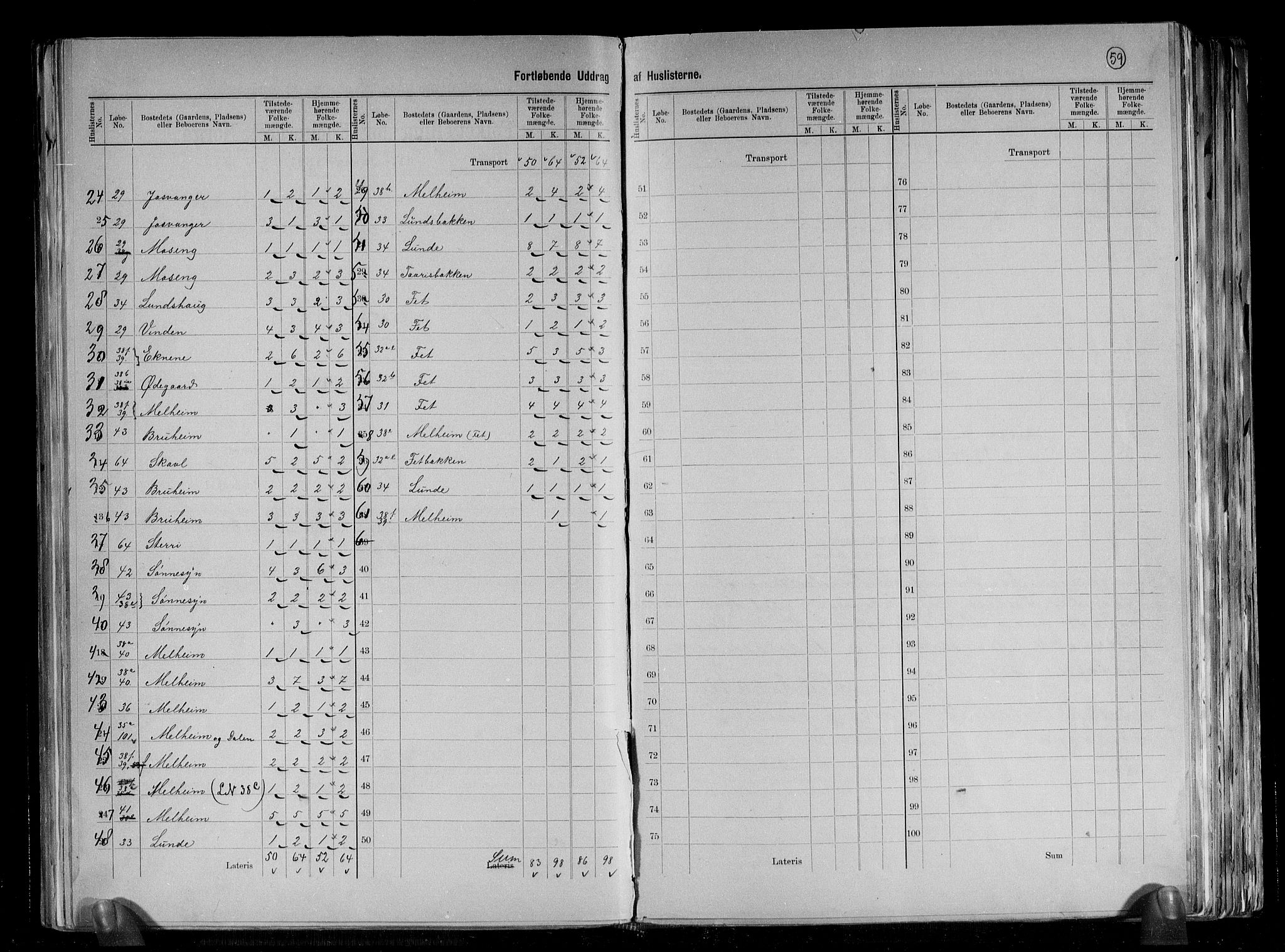 RA, 1891 census for 1425 Hafslo, 1891, p. 21