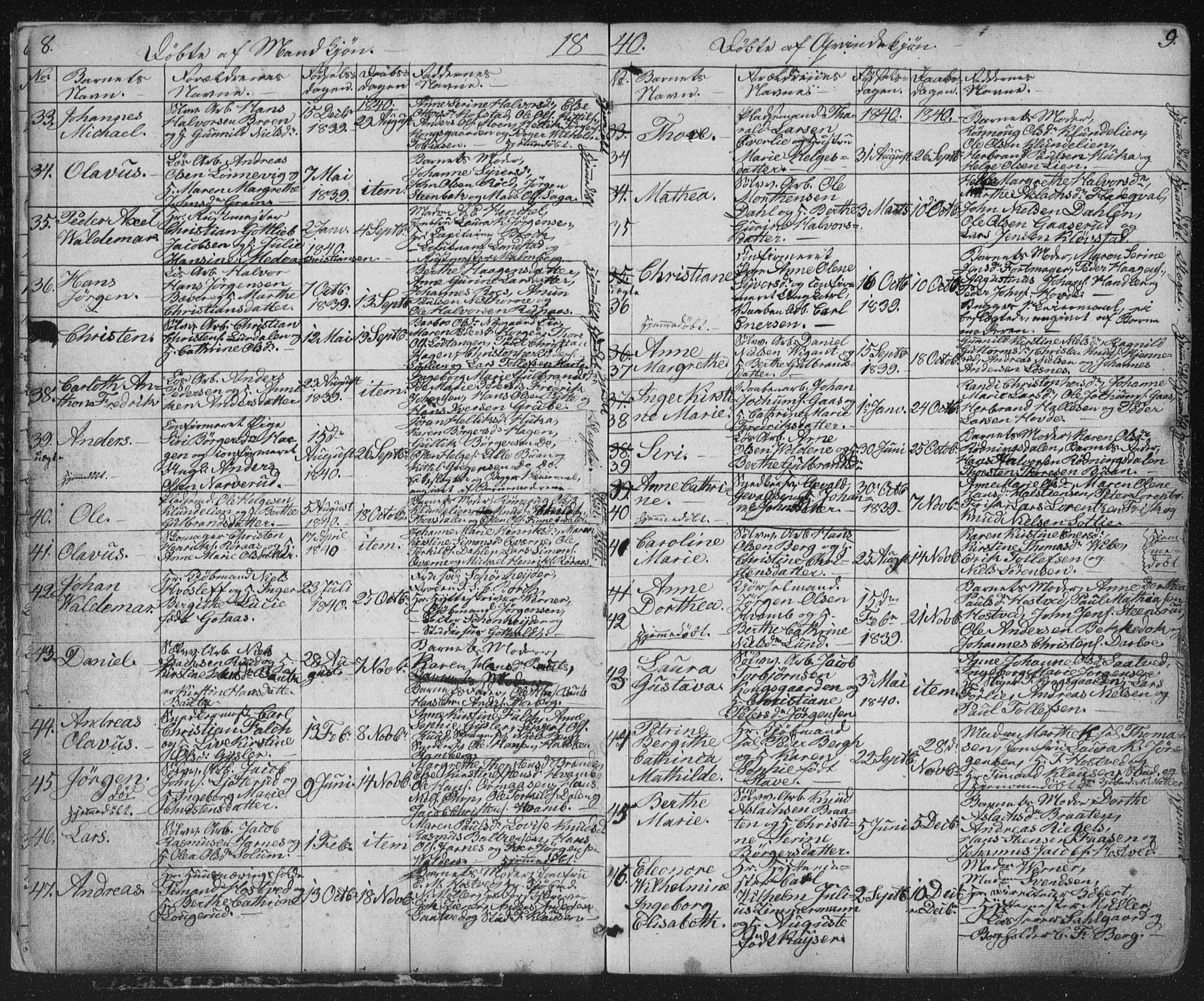 Kongsberg kirkebøker, AV/SAKO-A-22/G/Ga/L0002: Parish register (copy) no. 2, 1839-1858, p. 8-9