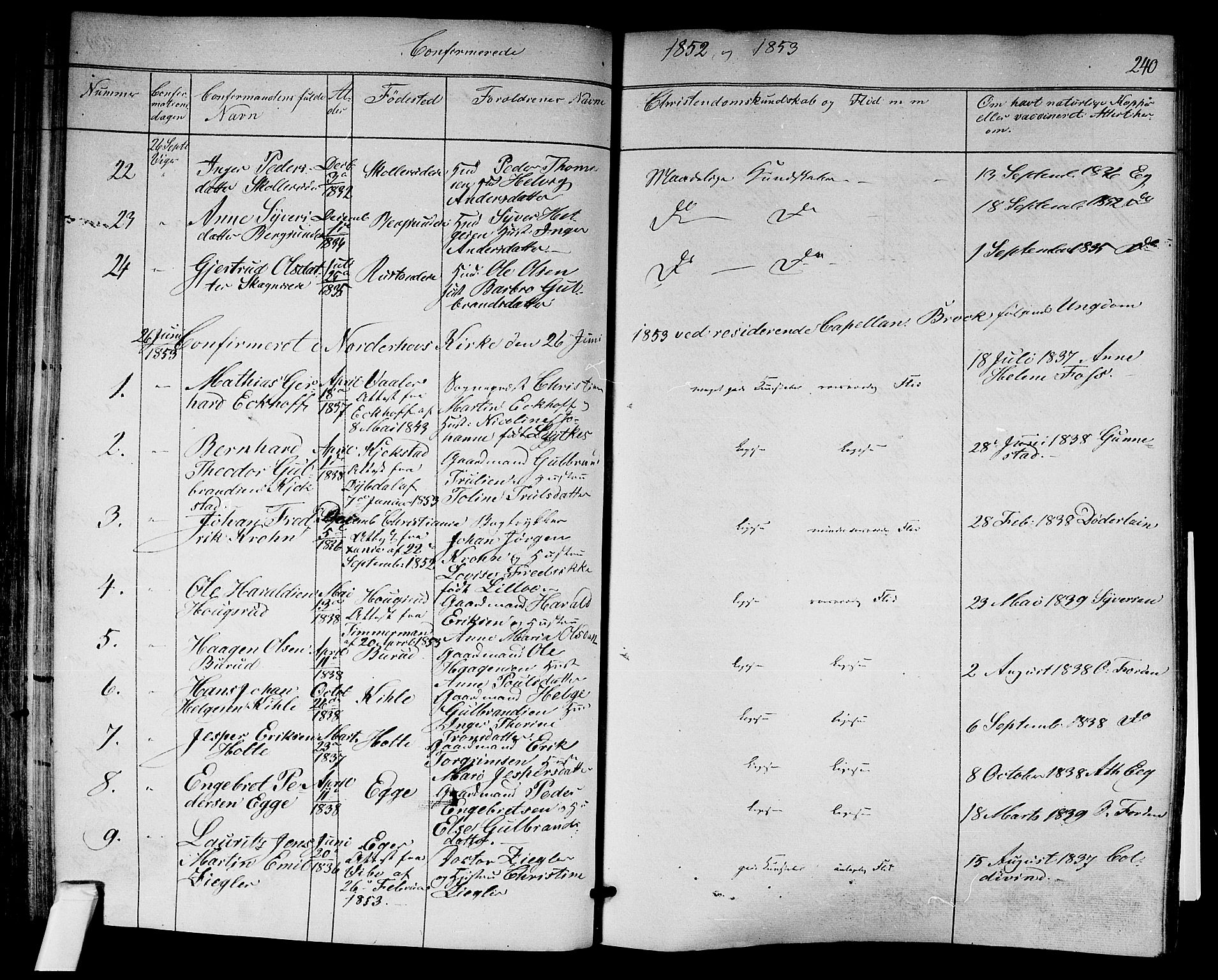 Norderhov kirkebøker, SAKO/A-237/F/Fa/L0011: Parish register (official) no. 11, 1847-1856, p. 240